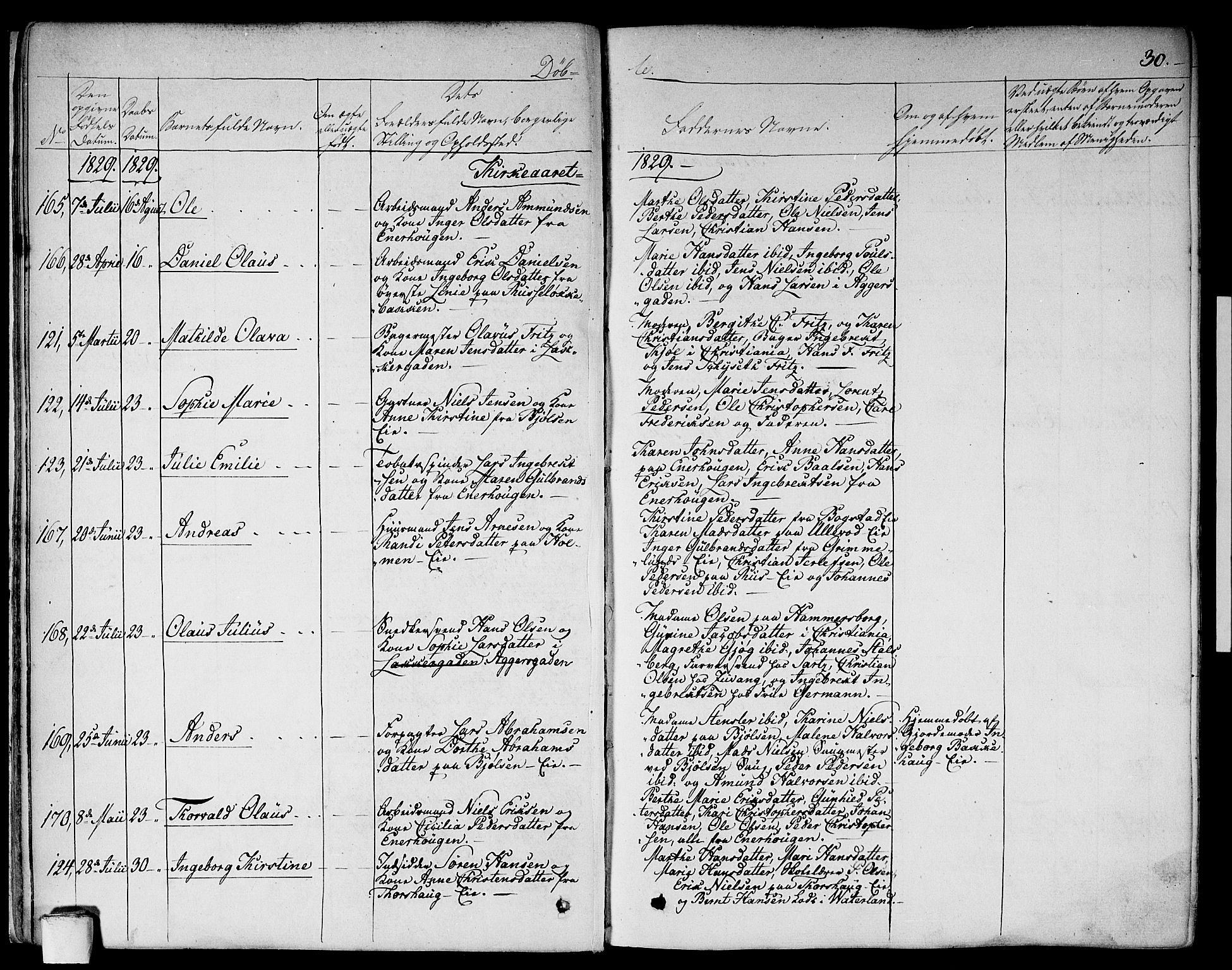 Aker prestekontor kirkebøker, SAO/A-10861/F/L0013: Parish register (official) no. 13, 1828-1837, p. 30