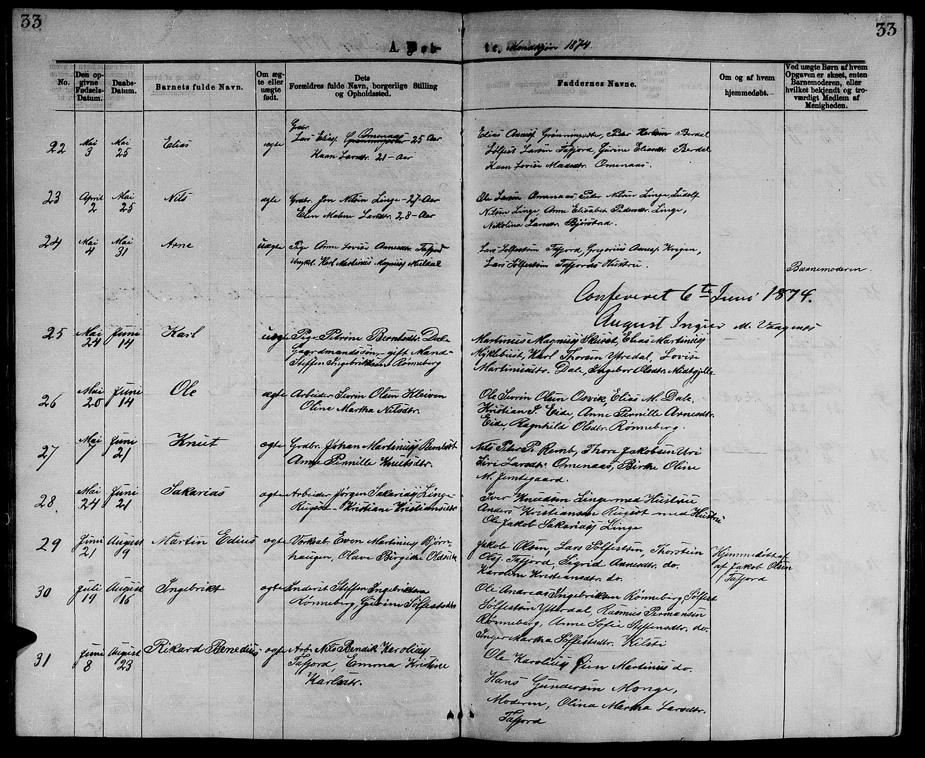 Ministerialprotokoller, klokkerbøker og fødselsregistre - Møre og Romsdal, AV/SAT-A-1454/519/L0262: Parish register (copy) no. 519C03, 1866-1884, p. 33