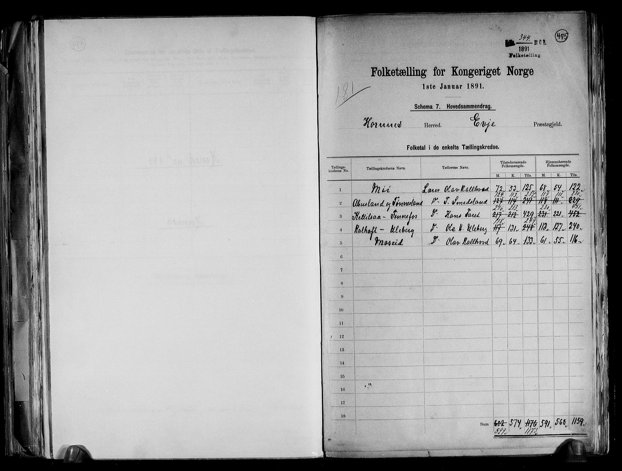 RA, 1891 census for 0936 Hornnes, 1891, p. 2