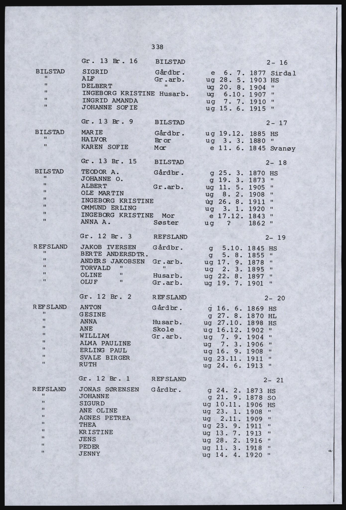 SAST, Copy of 1920 census for Dalane, 1920, p. 802