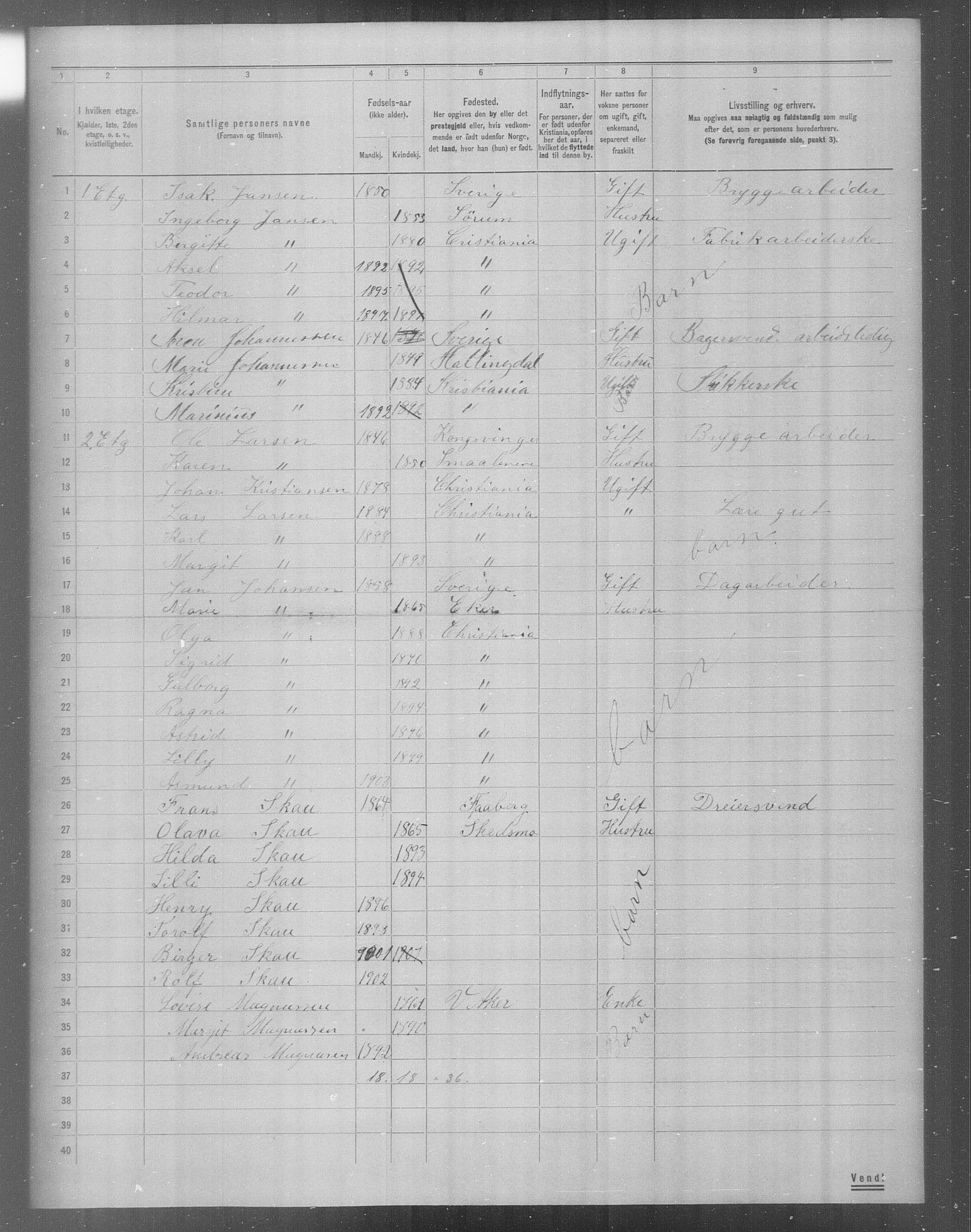 OBA, Municipal Census 1904 for Kristiania, 1904, p. 675