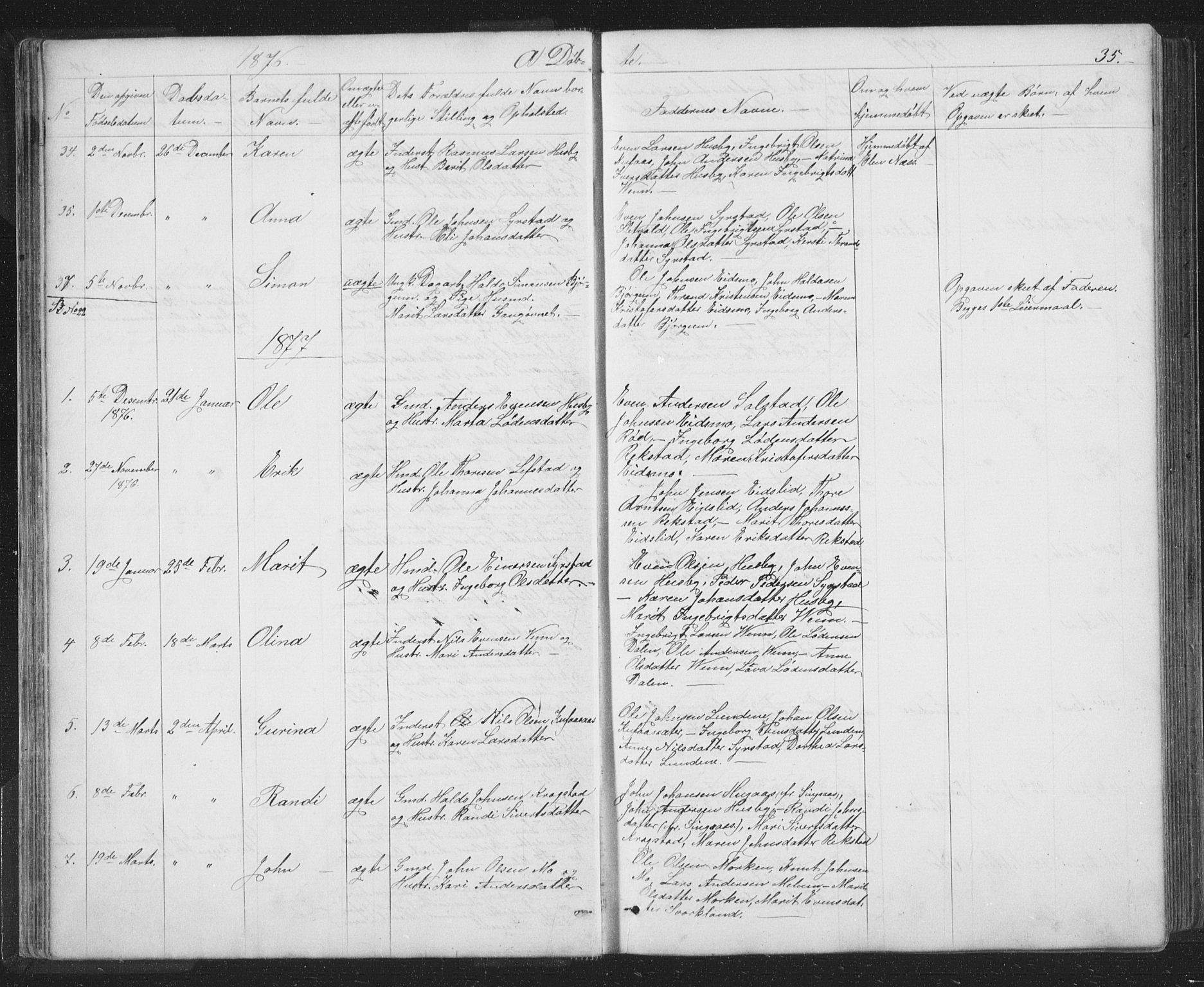 Ministerialprotokoller, klokkerbøker og fødselsregistre - Sør-Trøndelag, SAT/A-1456/667/L0798: Parish register (copy) no. 667C03, 1867-1929, p. 35
