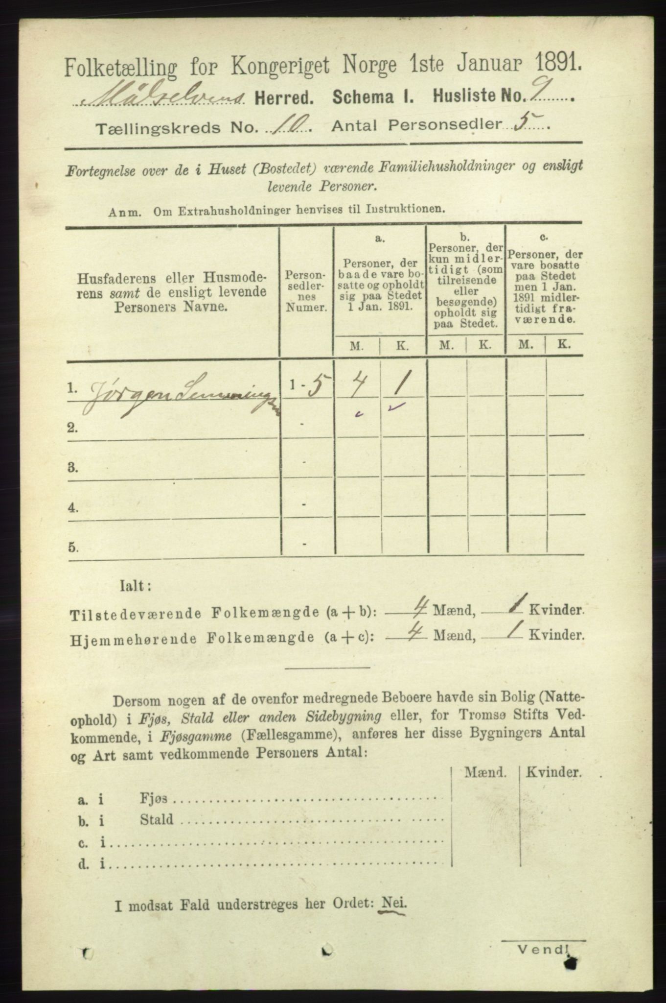 RA, 1891 census for 1924 Målselv, 1891, p. 2967