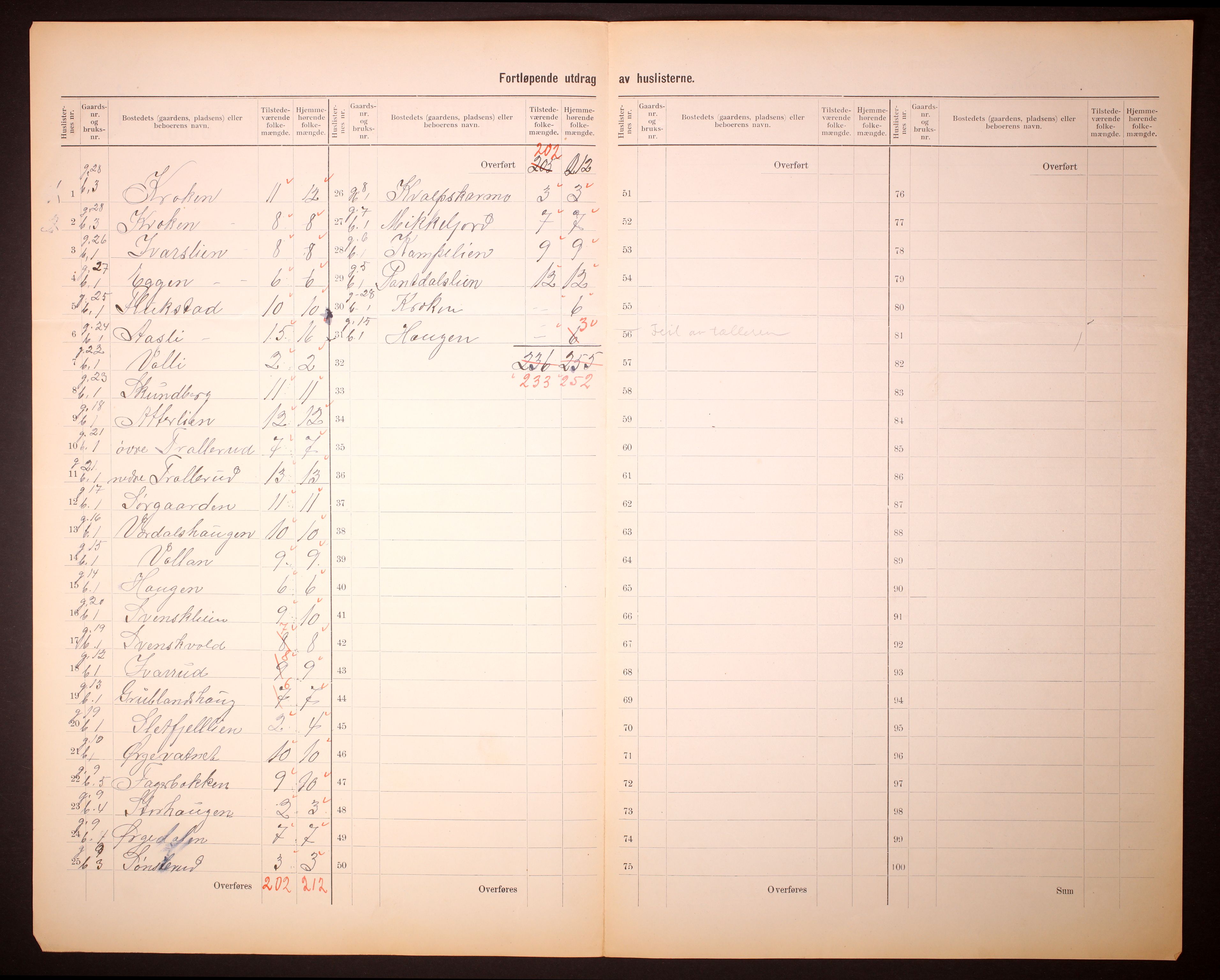 RA, 1910 census for Hattfjelldal, 1910, p. 5