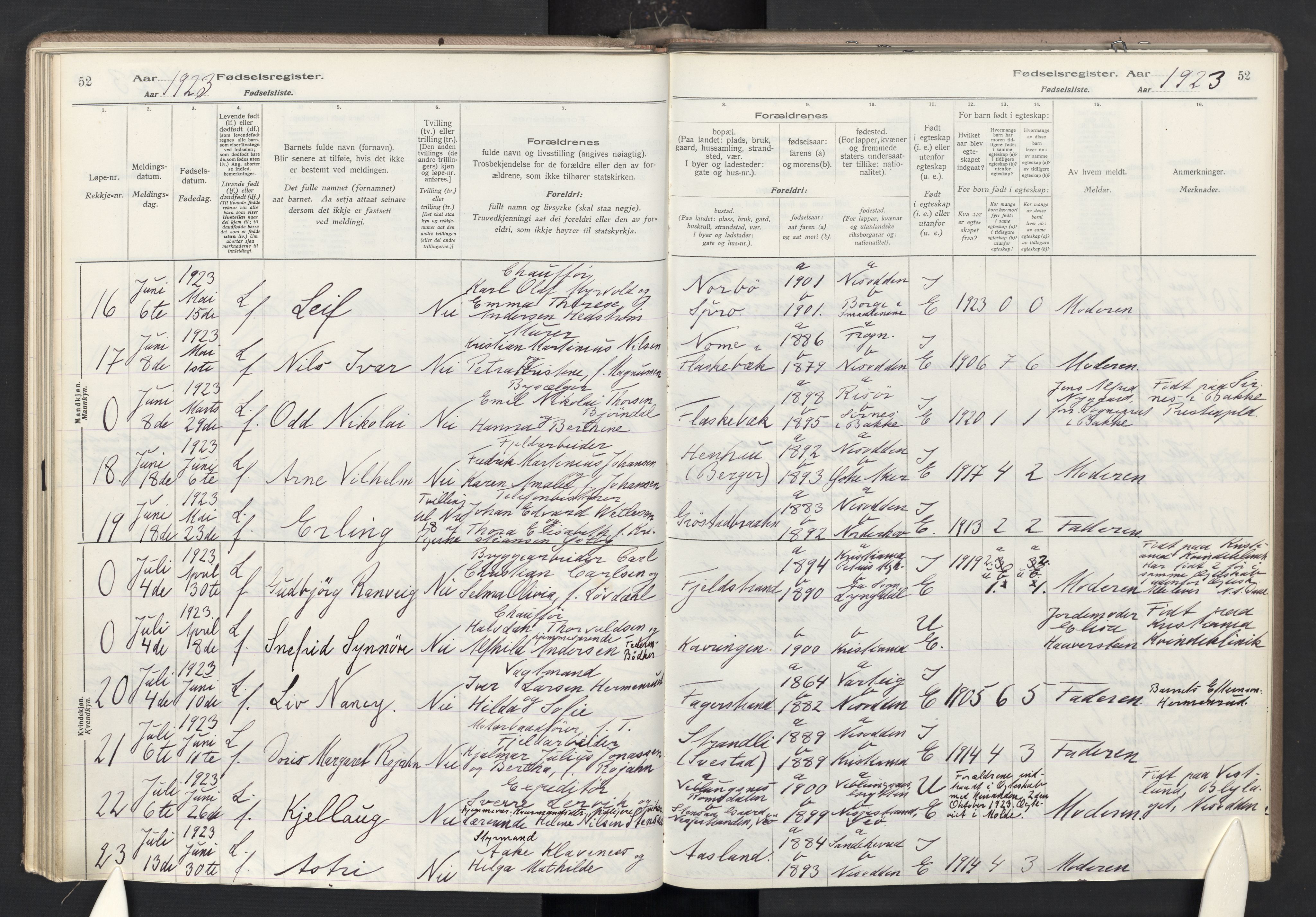 Nesodden prestekontor Kirkebøker, AV/SAO-A-10013/J/Ja/L0001: Birth register no. I 1, 1916-1946, p. 52