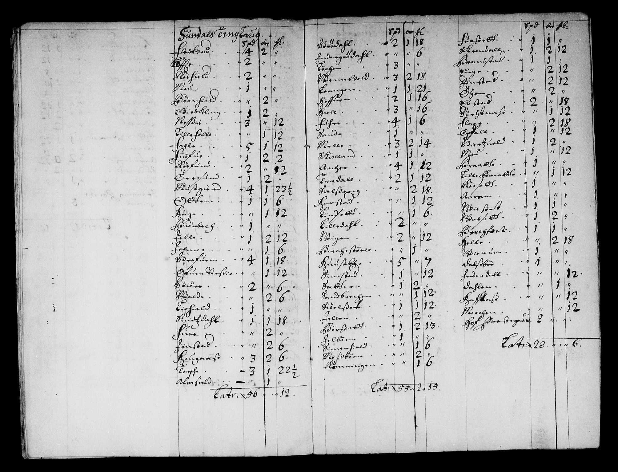 Rentekammeret inntil 1814, Reviderte regnskaper, Stiftamtstueregnskaper, Trondheim stiftamt og Nordland amt, AV/RA-EA-6044/R/Rf/L0061: Trondheim stiftamt, 1680