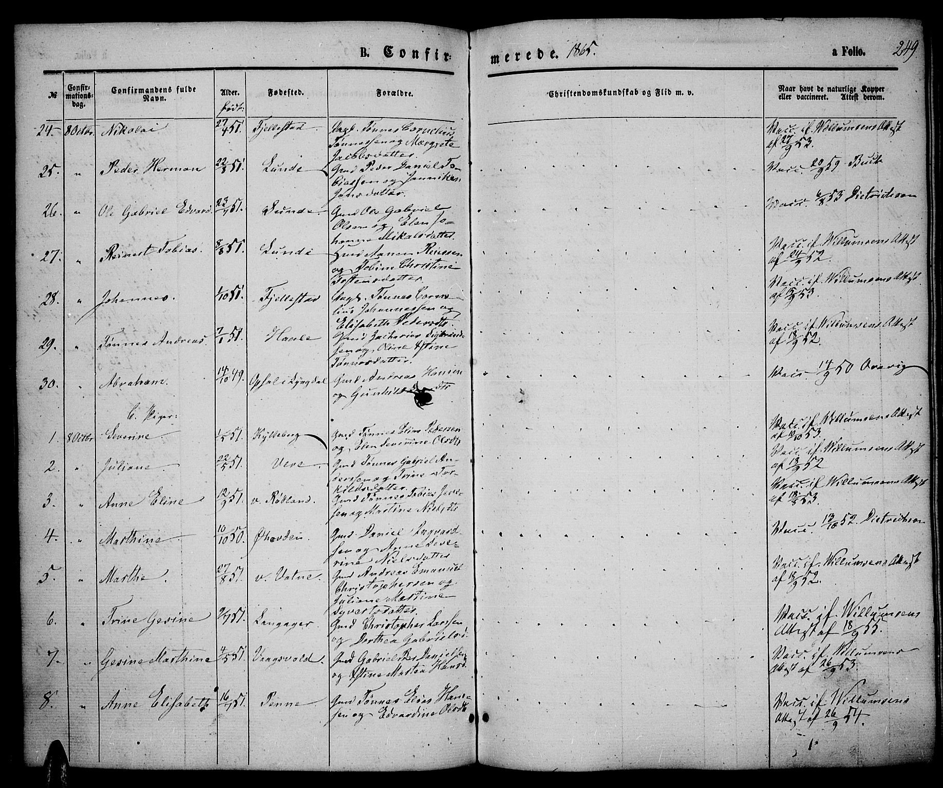 Lista sokneprestkontor, SAK/1111-0027/F/Fb/L0003: Parish register (copy) no. B 3, 1862-1877, p. 249