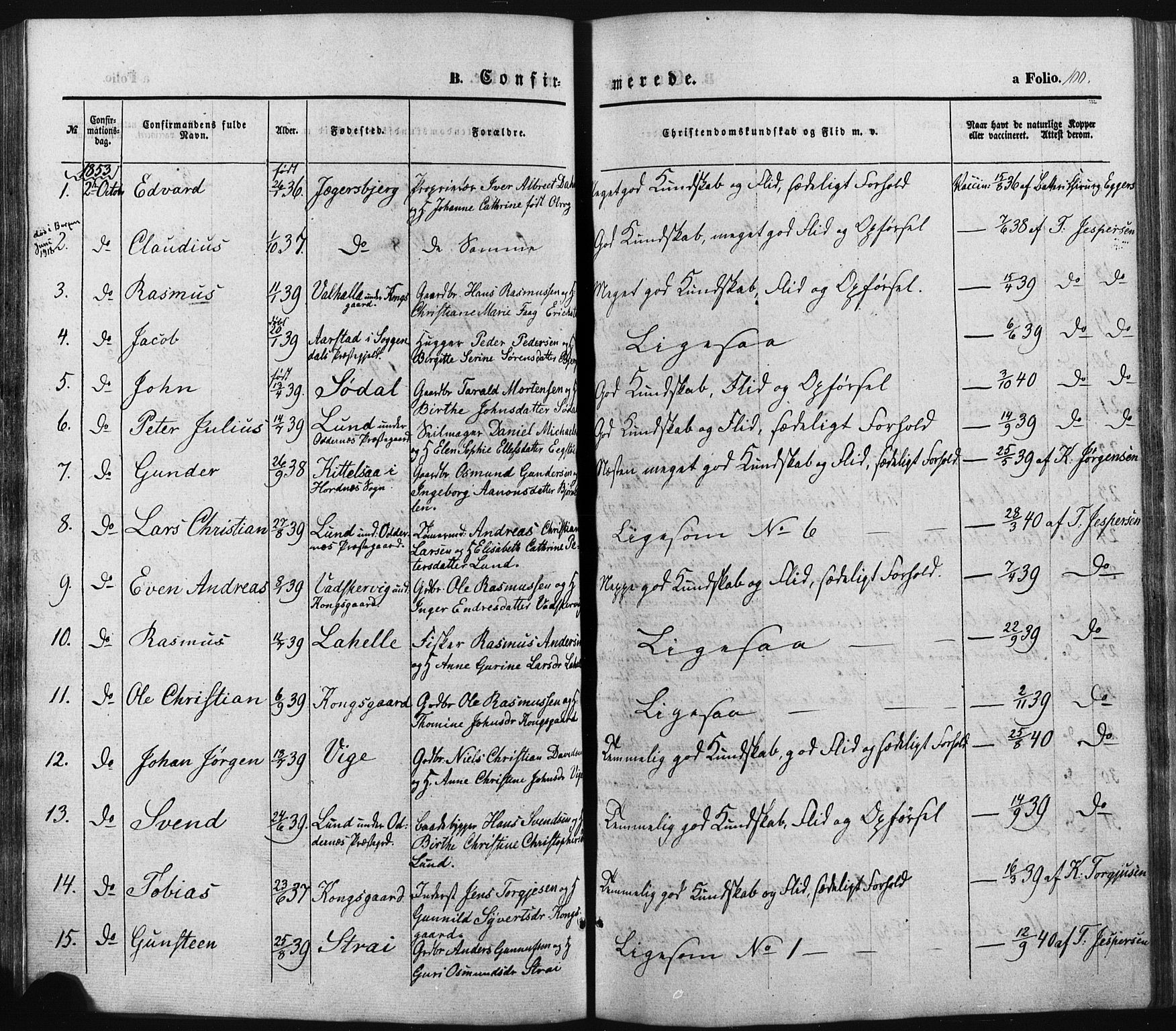 Oddernes sokneprestkontor, SAK/1111-0033/F/Fa/Faa/L0007: Parish register (official) no. A 7, 1851-1863, p. 100