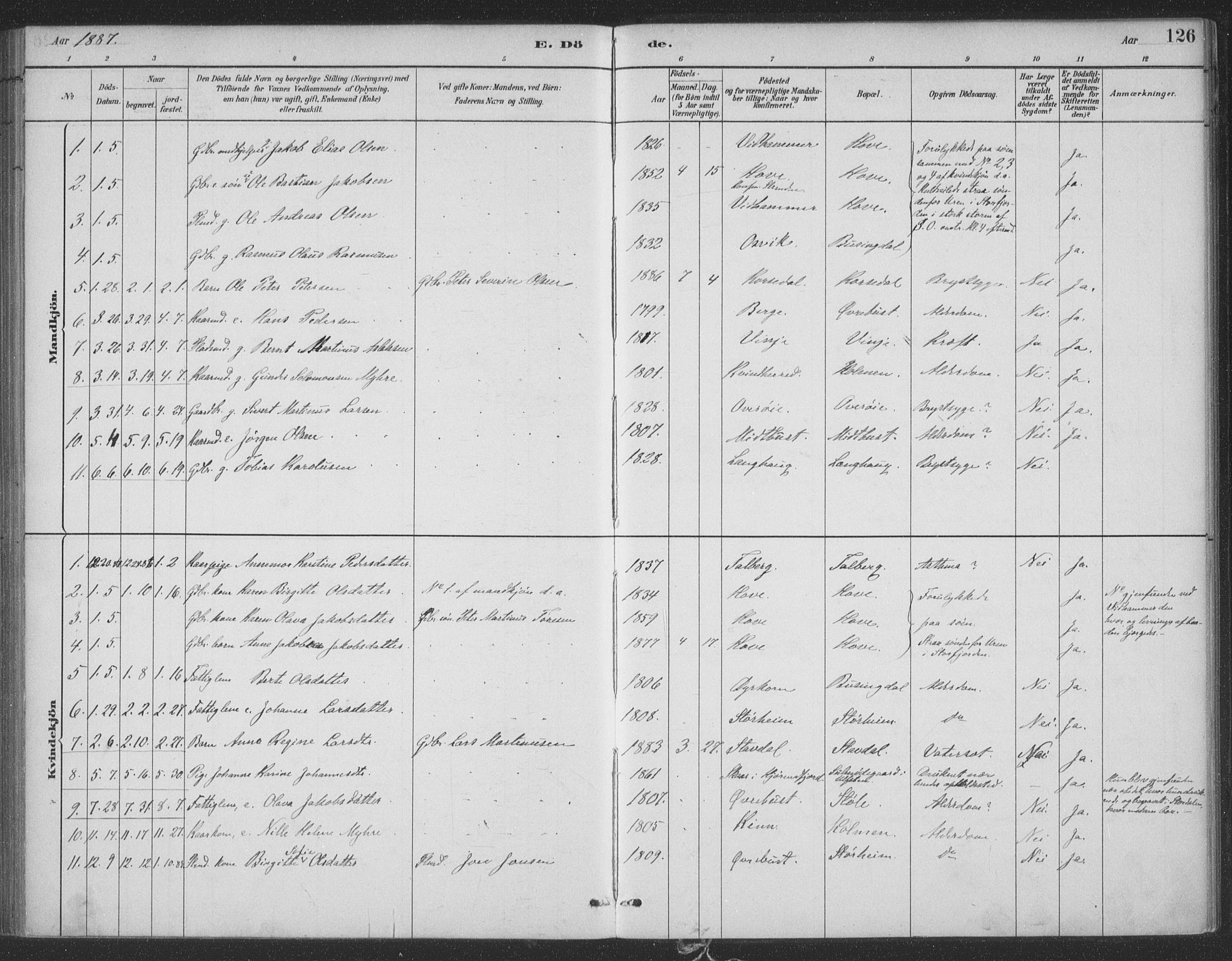 Ministerialprotokoller, klokkerbøker og fødselsregistre - Møre og Romsdal, SAT/A-1454/521/L0299: Parish register (official) no. 521A01, 1882-1907, p. 126