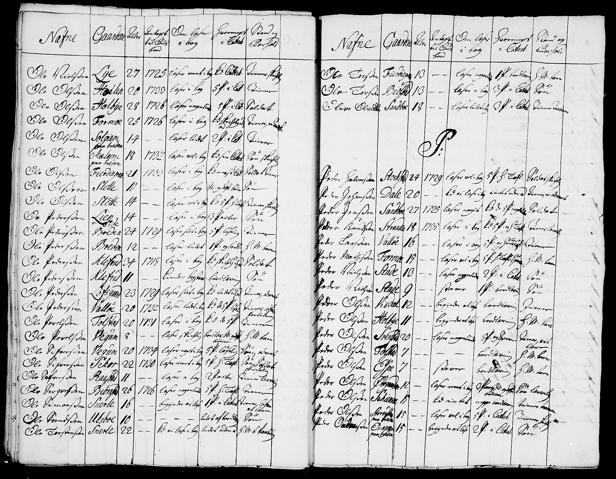 Vågå prestekontor, AV/SAH-PREST-076/H/Ha/Haa/L0001: Parish register (official) no. 1, 1739-1810