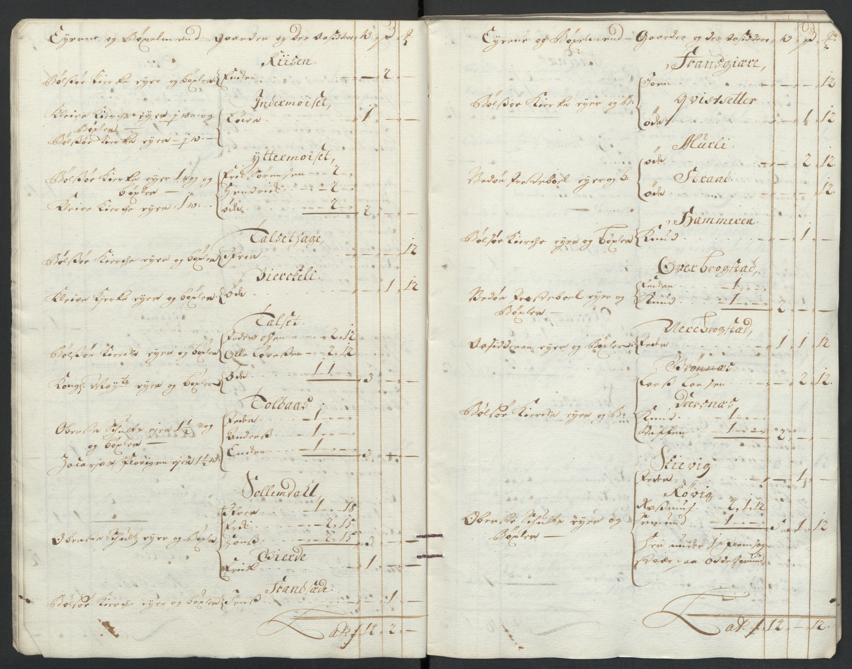 Rentekammeret inntil 1814, Reviderte regnskaper, Fogderegnskap, AV/RA-EA-4092/R55/L3654: Fogderegnskap Romsdal, 1699-1700, p. 219