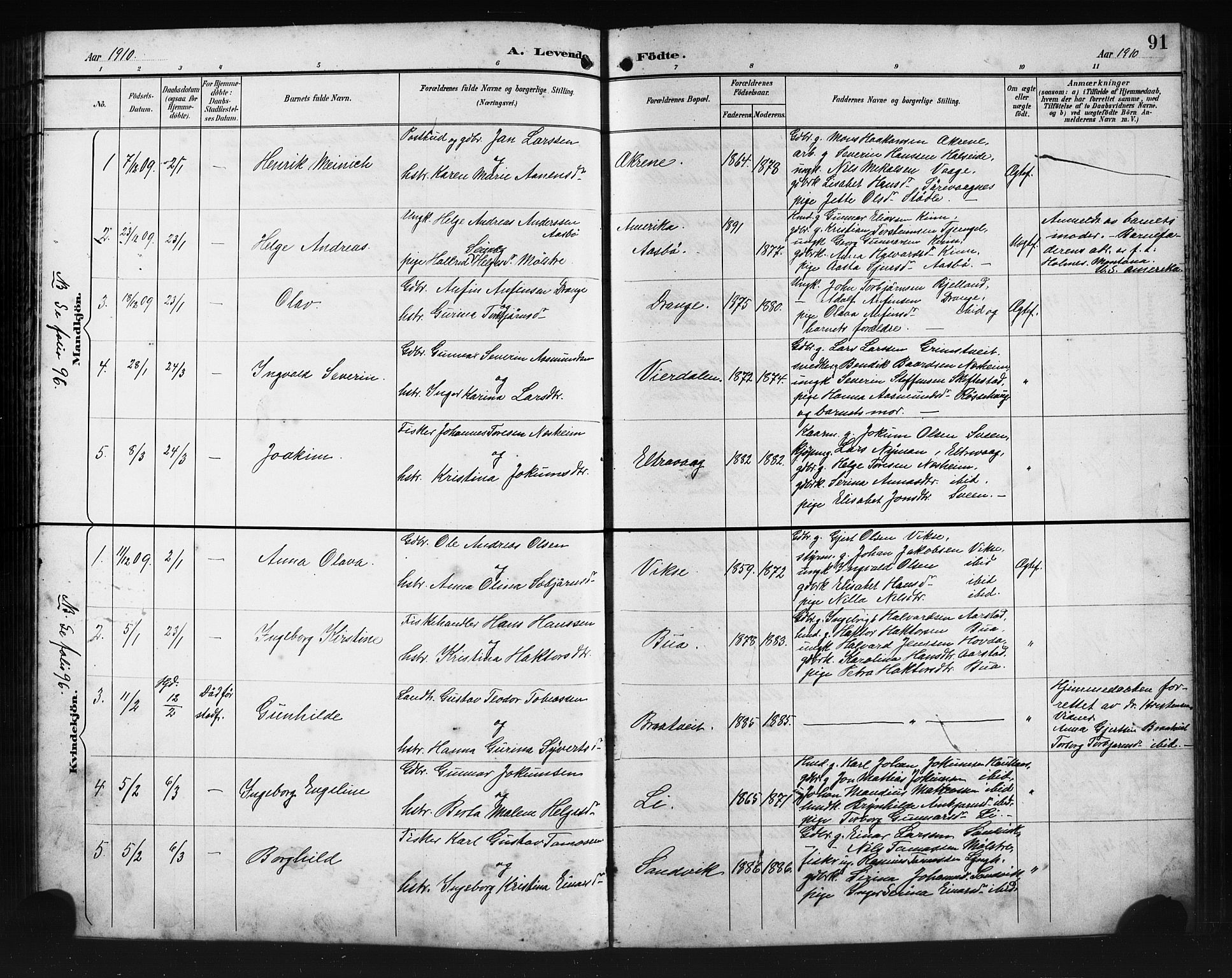 Sveio Sokneprestembete, AV/SAB-A-78501/H/Hab: Parish register (copy) no. A 4, 1897-1911, p. 91