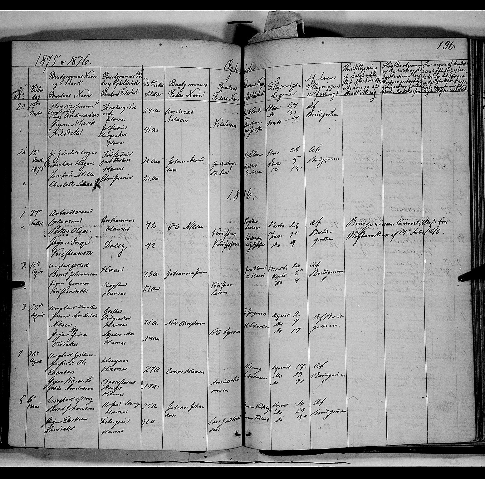 Vang prestekontor, Hedmark, SAH/PREST-008/H/Ha/Haa/L0011: Parish register (official) no. 11, 1852-1877, p. 196