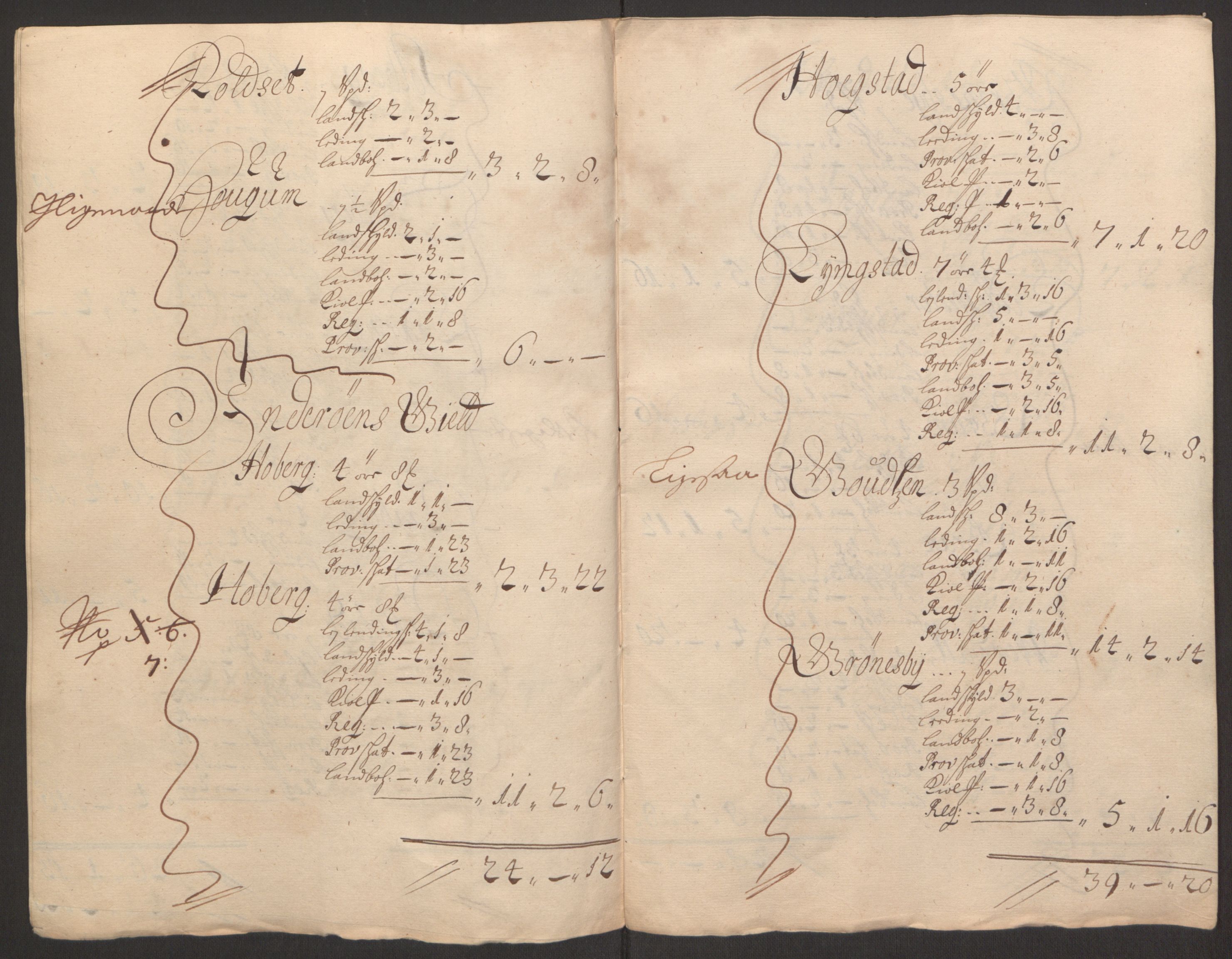 Rentekammeret inntil 1814, Reviderte regnskaper, Fogderegnskap, RA/EA-4092/R63/L4308: Fogderegnskap Inderøy, 1692-1694, p. 225