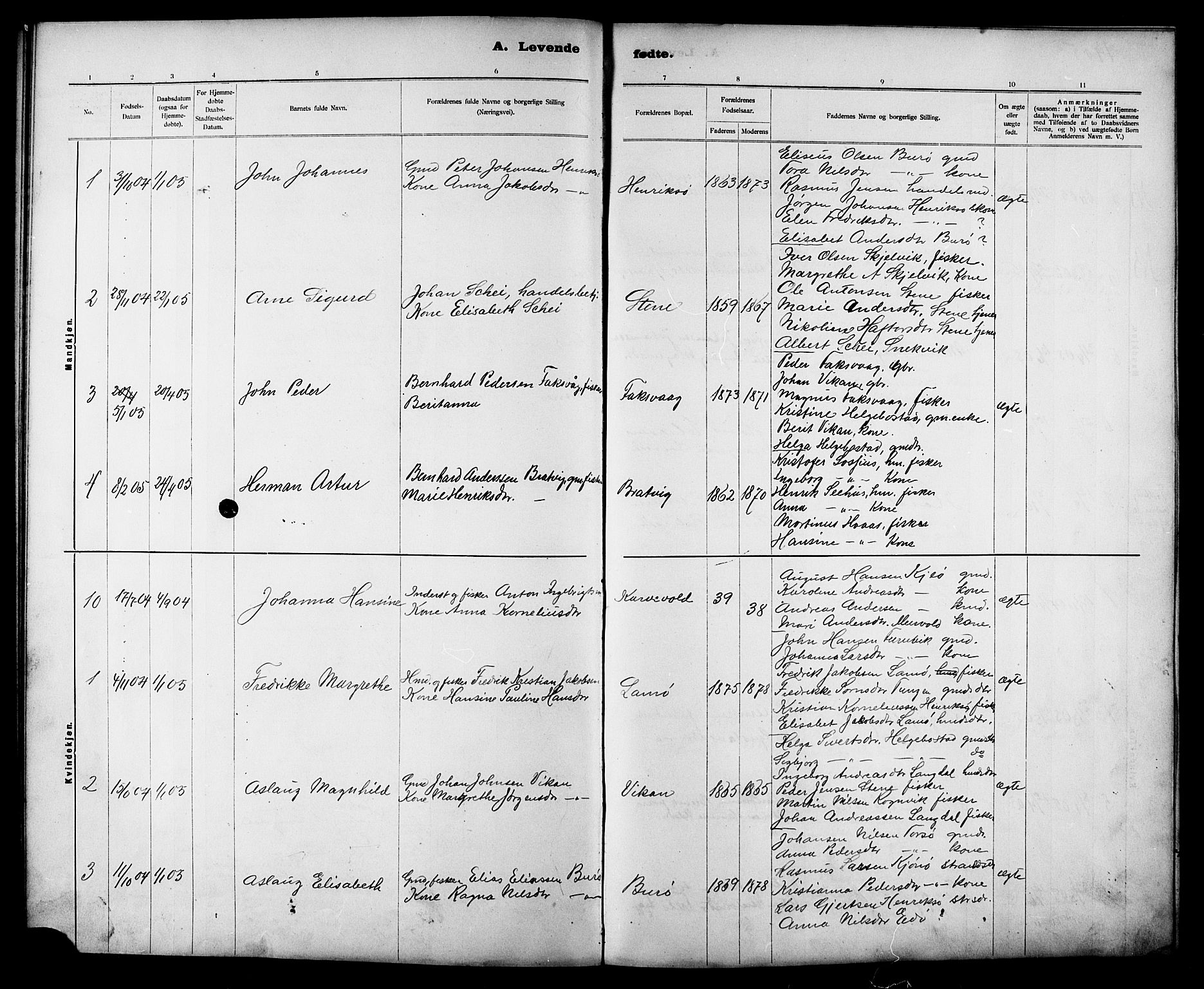 Ministerialprotokoller, klokkerbøker og fødselsregistre - Sør-Trøndelag, AV/SAT-A-1456/635/L0553: Parish register (copy) no. 635C01, 1898-1919