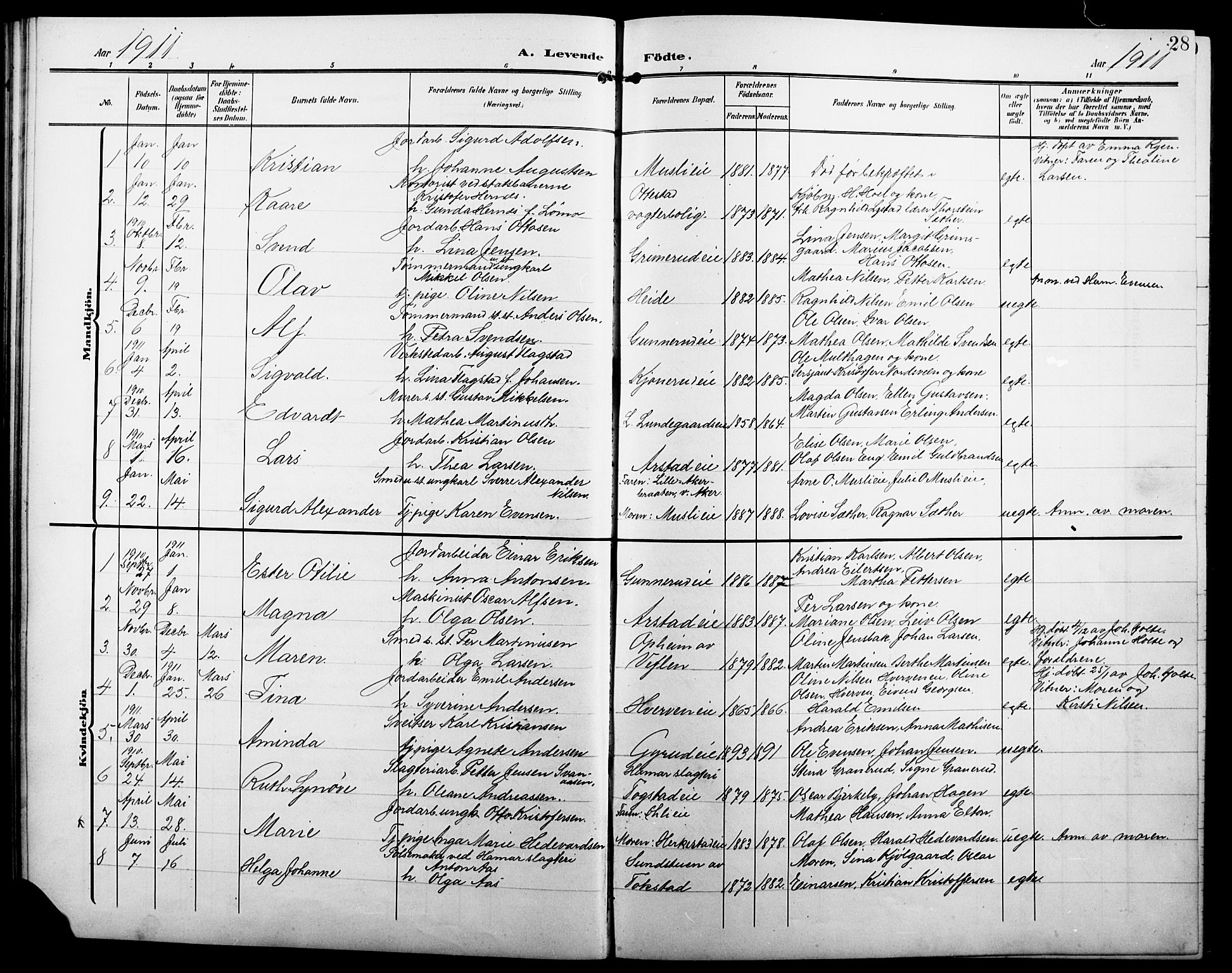 Stange prestekontor, SAH/PREST-002/L/L0013: Parish register (copy) no. 13, 1906-1915, p. 28
