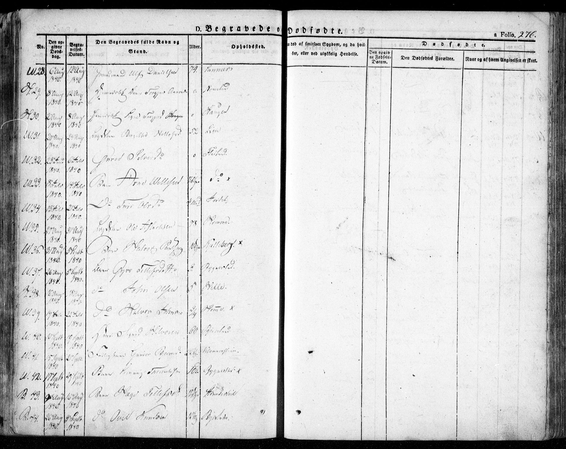 Valle sokneprestkontor, AV/SAK-1111-0044/F/Fa/Fac/L0006: Parish register (official) no. A 6, 1831-1853, p. 276