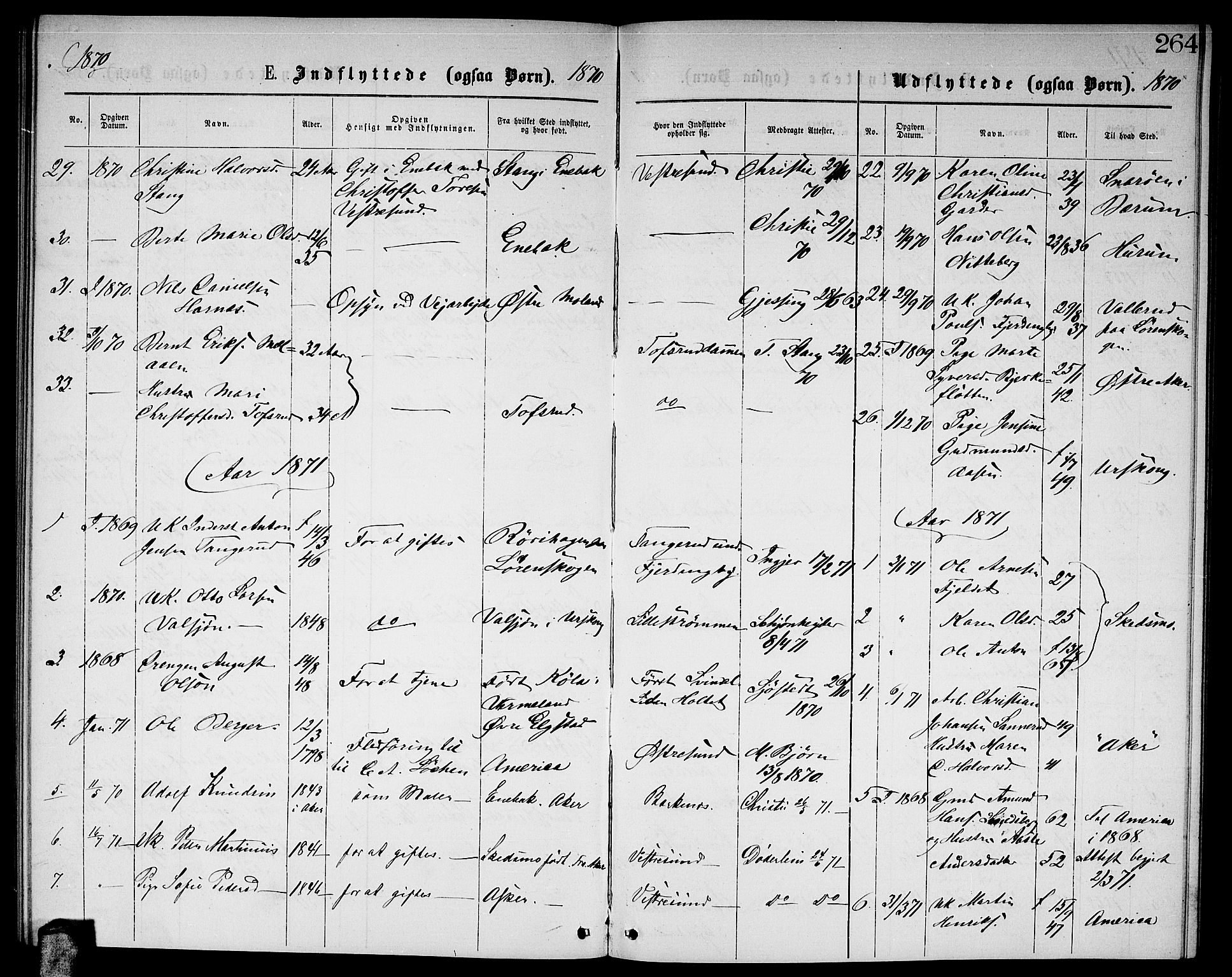 Fet prestekontor Kirkebøker, SAO/A-10370a/G/Ga/L0004: Parish register (copy) no. I 4, 1868-1874, p. 264