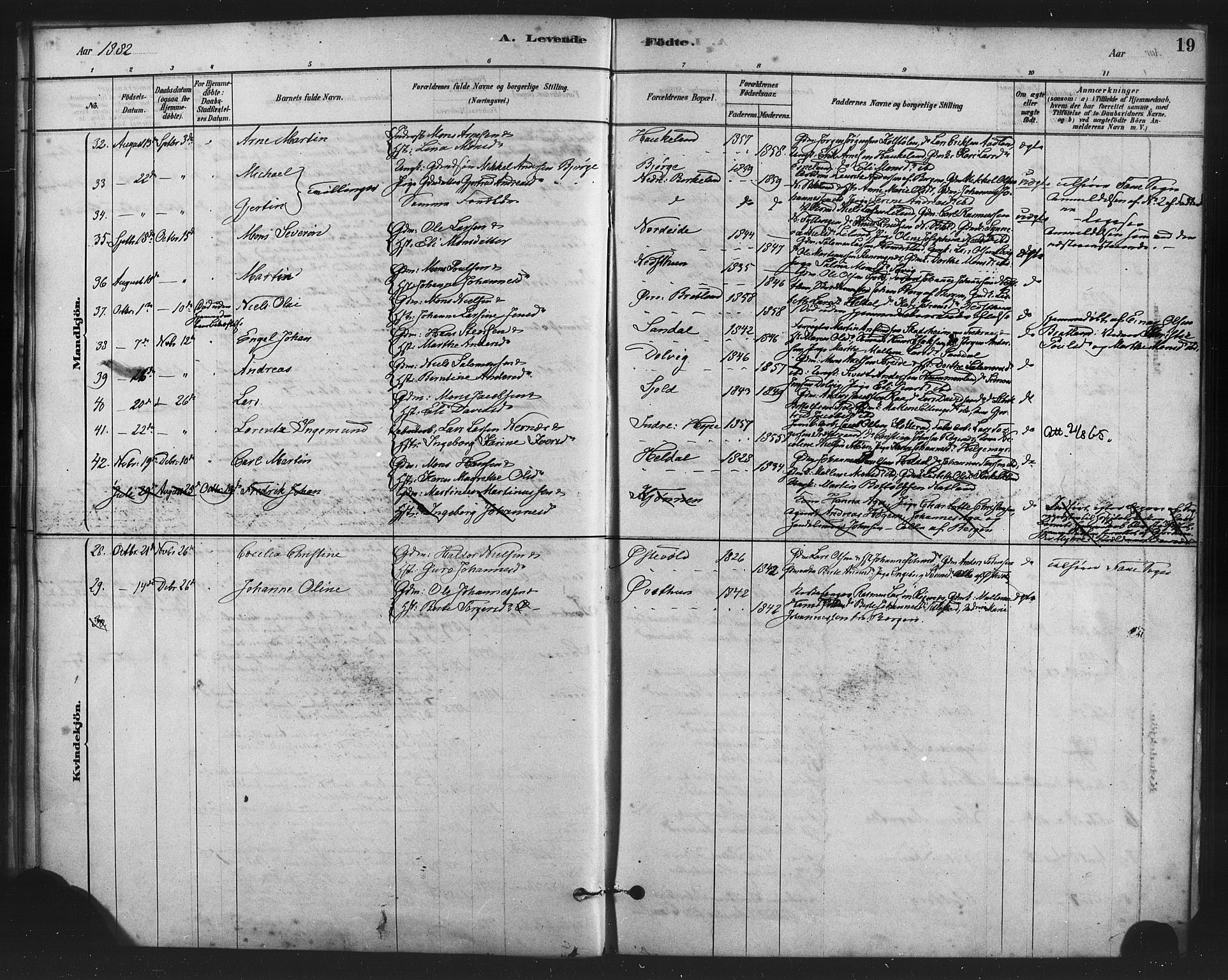 Fana Sokneprestembete, AV/SAB-A-75101/H/Haa/Haai/L0001: Parish register (official) no. I 1, 1878-1888, p. 19