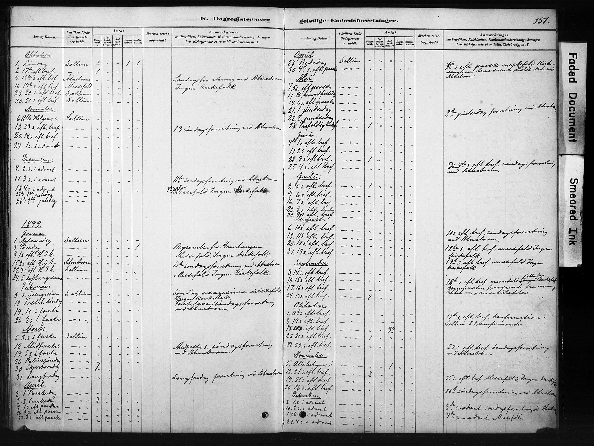 Sollia prestekontor, SAH/PREST-050/H/Ha/Hab/L0002: Parish register (copy) no. 2, 1880-1933, p. 151