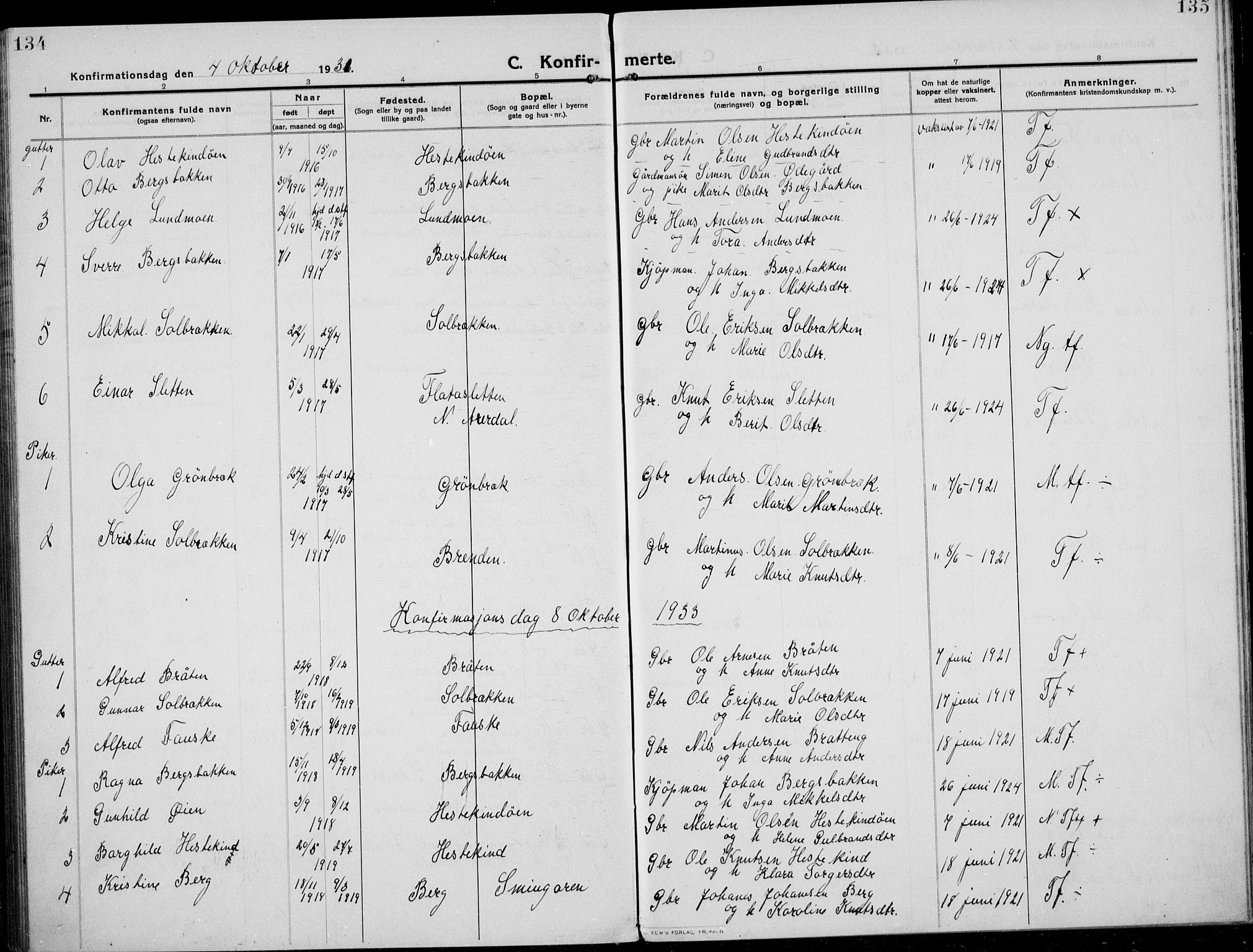 Etnedal prestekontor, SAH/PREST-130/H/Ha/Hab/Habb/L0002: Parish register (copy) no. II 2, 1912-1934, p. 134-135