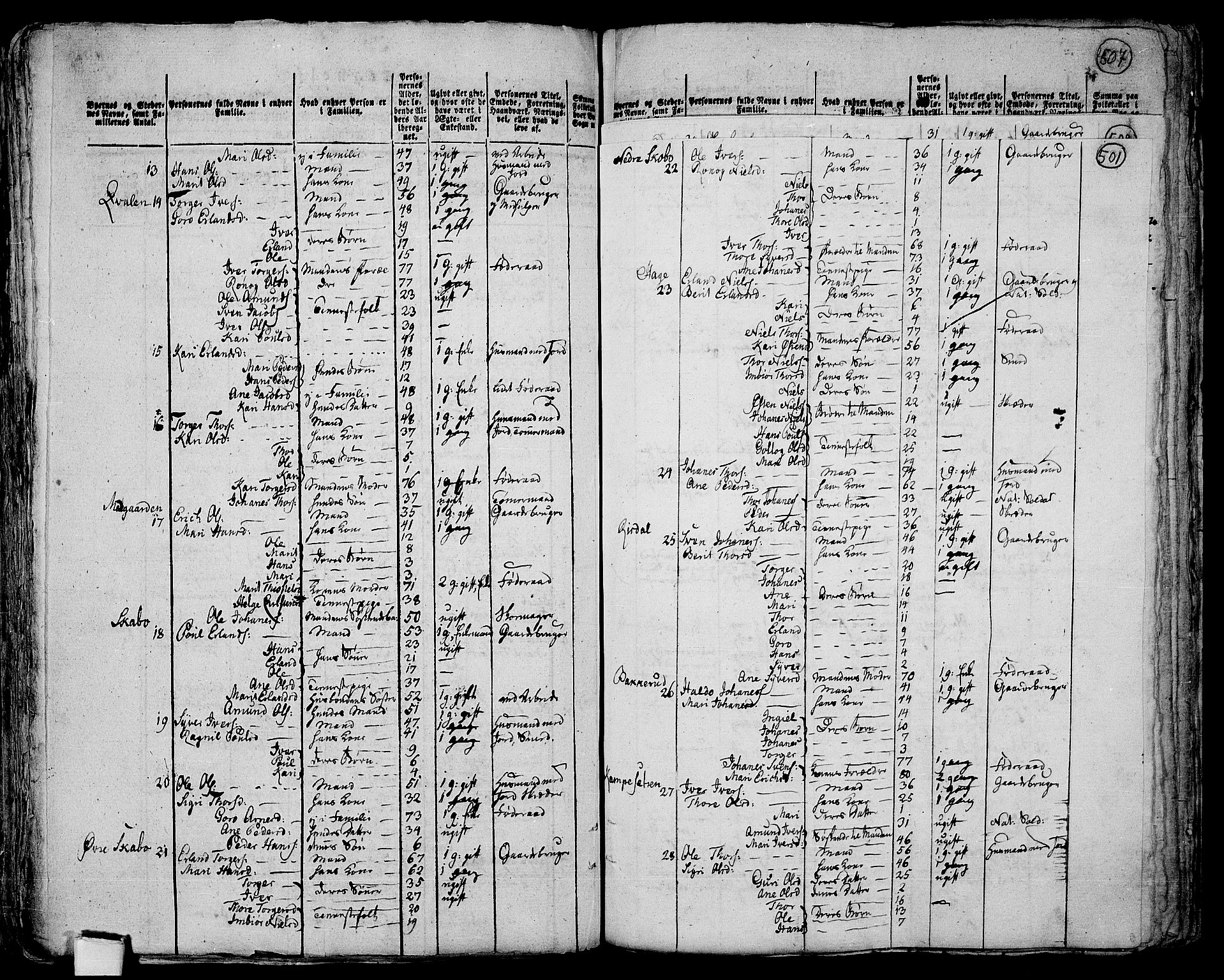 RA, 1801 census for 0518P Fron, 1801, p. 500b-501a
