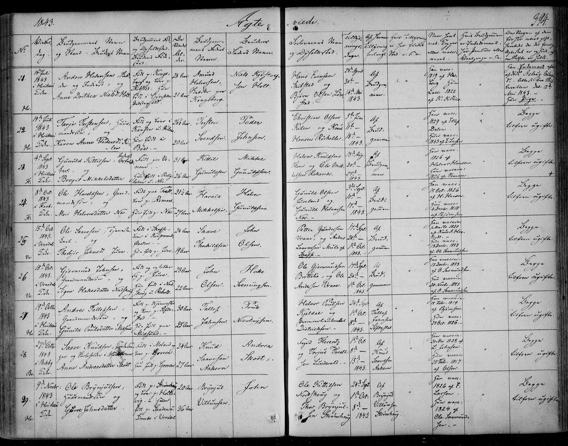 Kviteseid kirkebøker, SAKO/A-276/F/Fa/L0006: Parish register (official) no. I 6, 1836-1858, p. 394