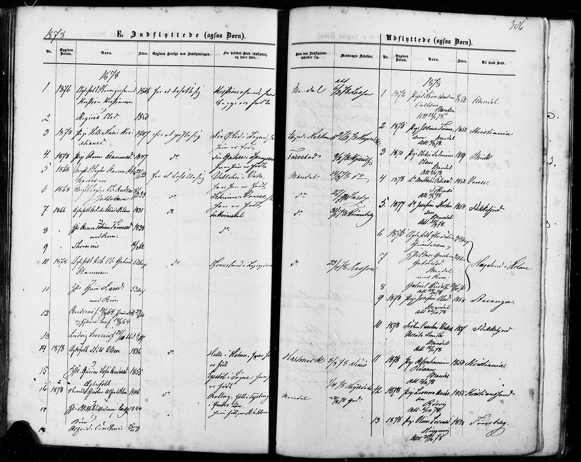 Mandal sokneprestkontor, SAK/1111-0030/F/Fa/Faa/L0015: Parish register (official) no. A 15, 1873-1879, p. 306