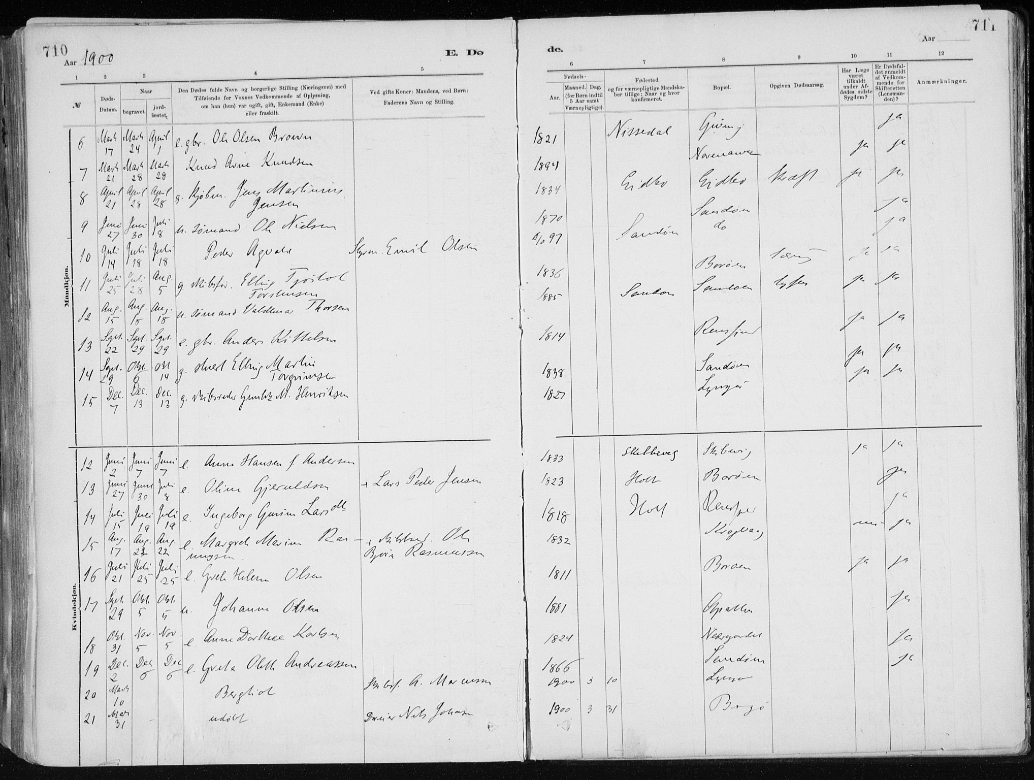 Dypvåg sokneprestkontor, AV/SAK-1111-0007/F/Fa/Faa/L0008: Parish register (official) no. A 8, 1885-1906, p. 710-711