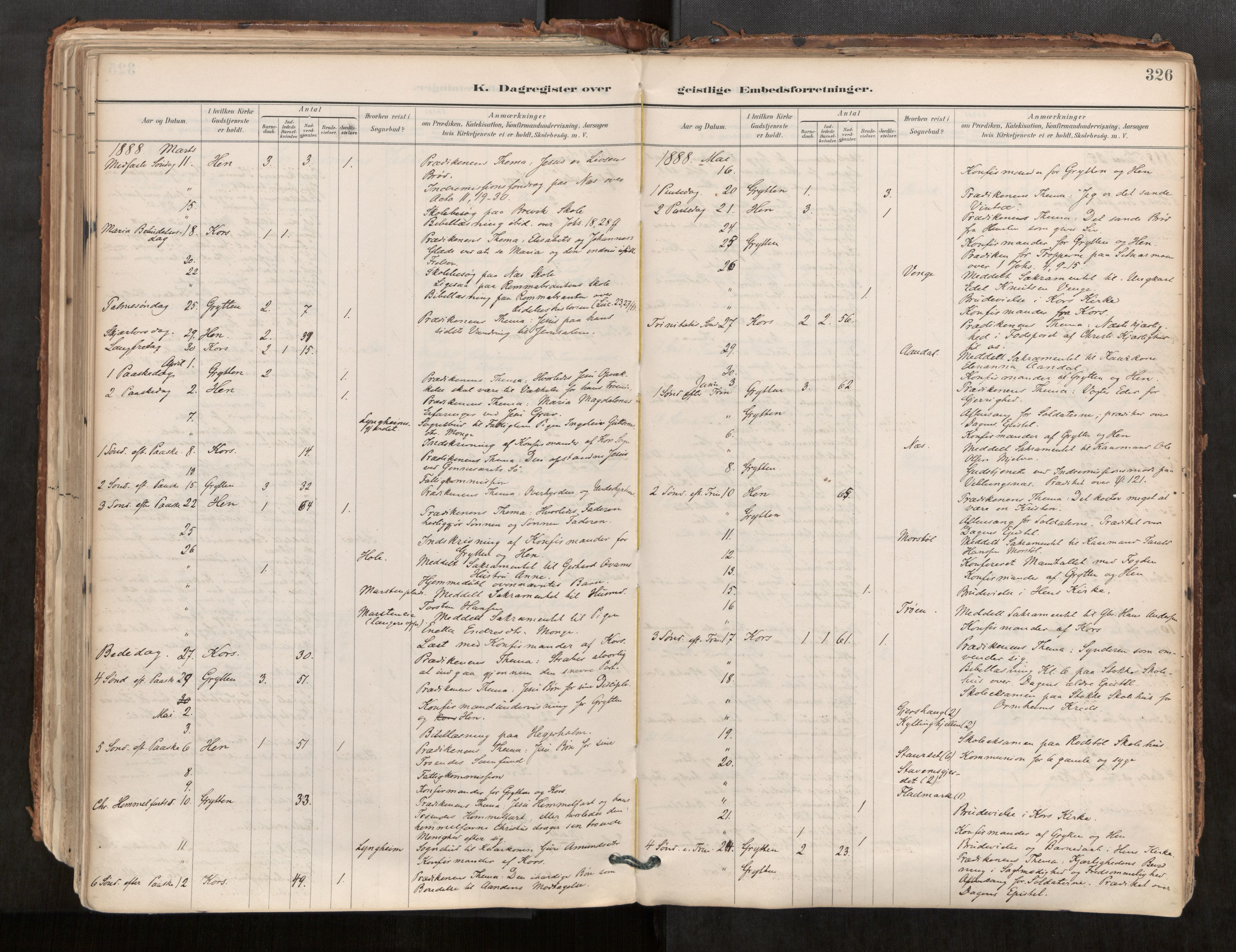 Ministerialprotokoller, klokkerbøker og fødselsregistre - Møre og Romsdal, AV/SAT-A-1454/544/L0585: Parish register (official) no. 544A06, 1887-1924, p. 326