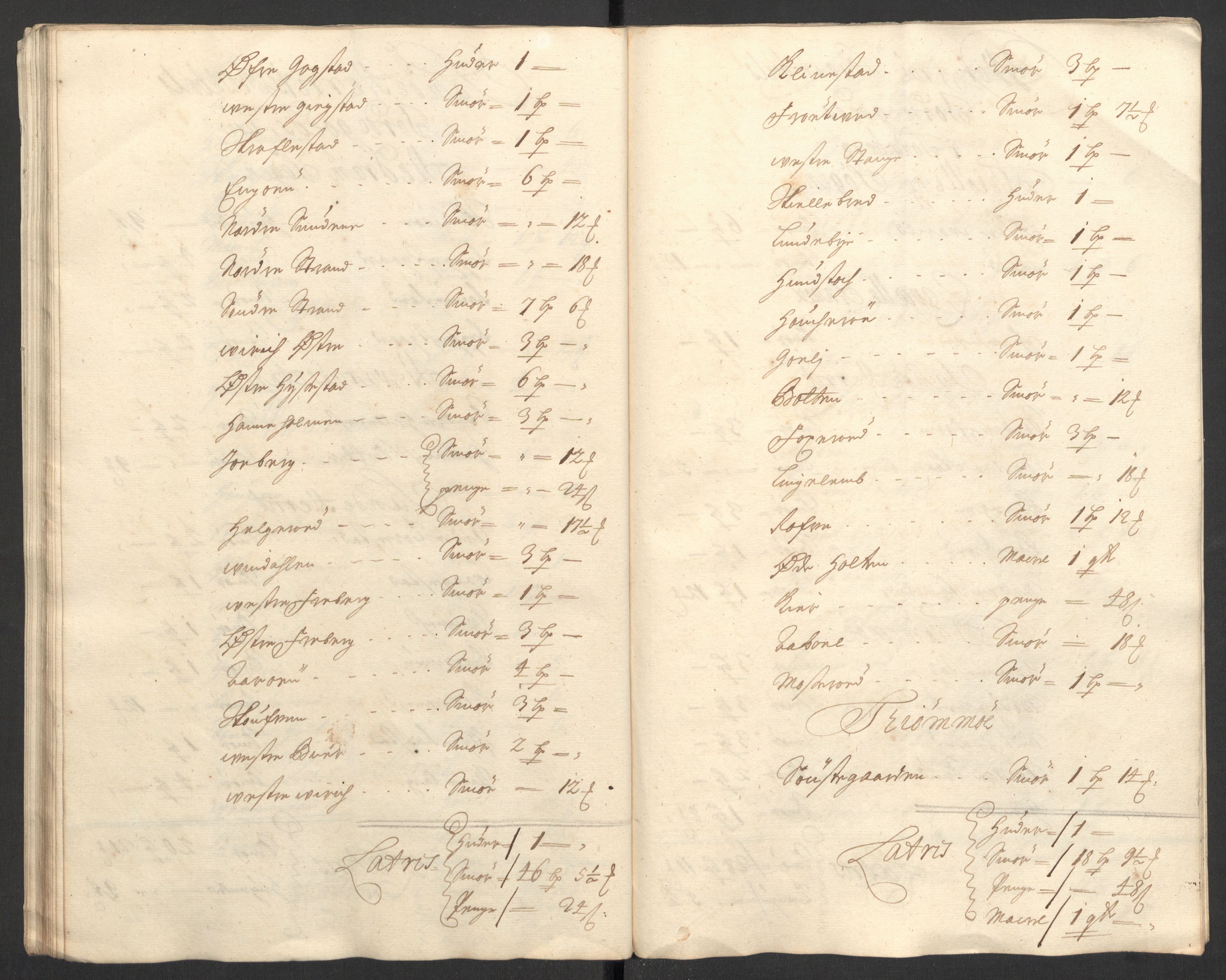 Rentekammeret inntil 1814, Reviderte regnskaper, Fogderegnskap, RA/EA-4092/R33/L1978: Fogderegnskap Larvik grevskap, 1704-1705, p. 224