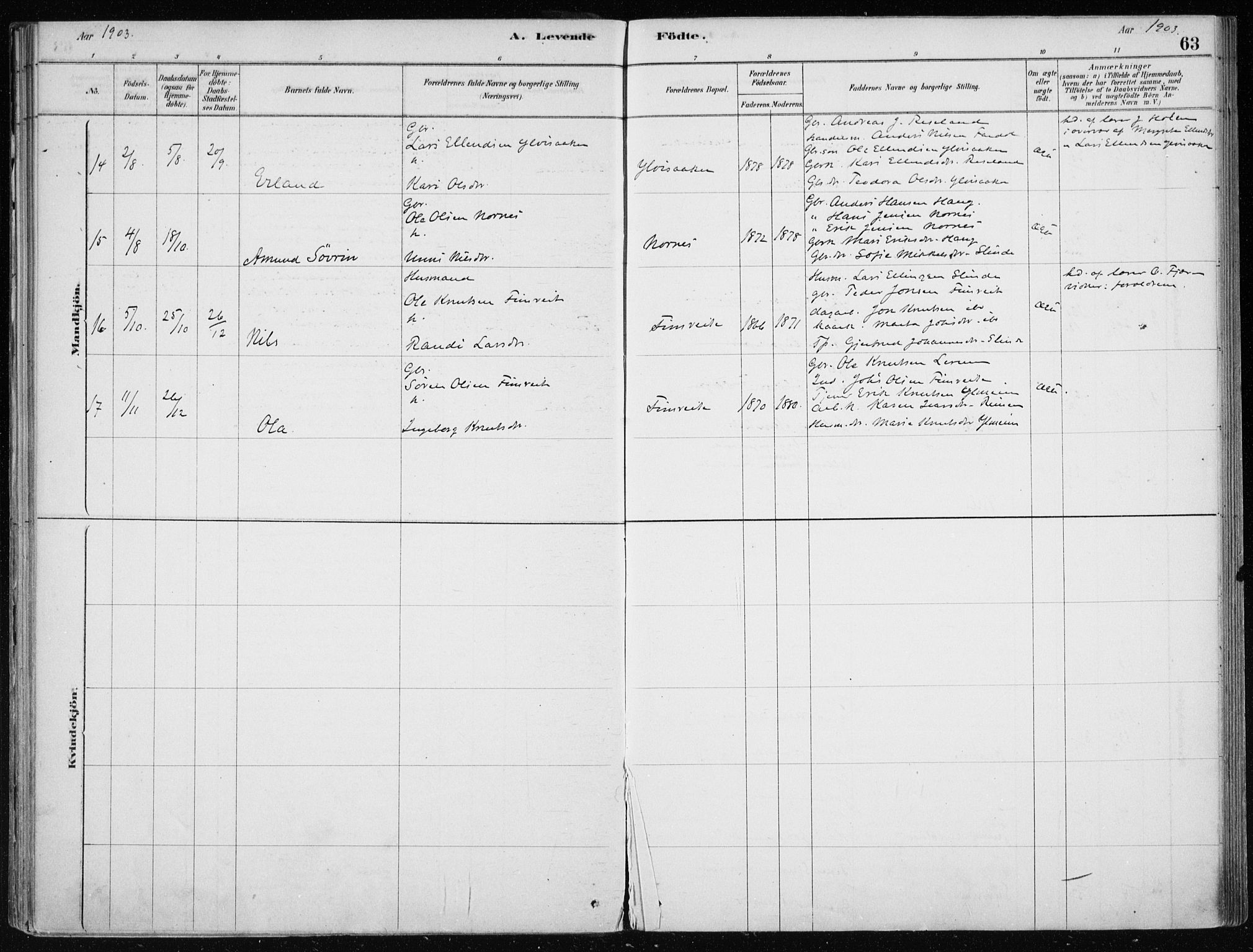 Sogndal sokneprestembete, SAB/A-81301/H/Haa/Haac/L0001: Parish register (official) no. C 1, 1878-1907, p. 63