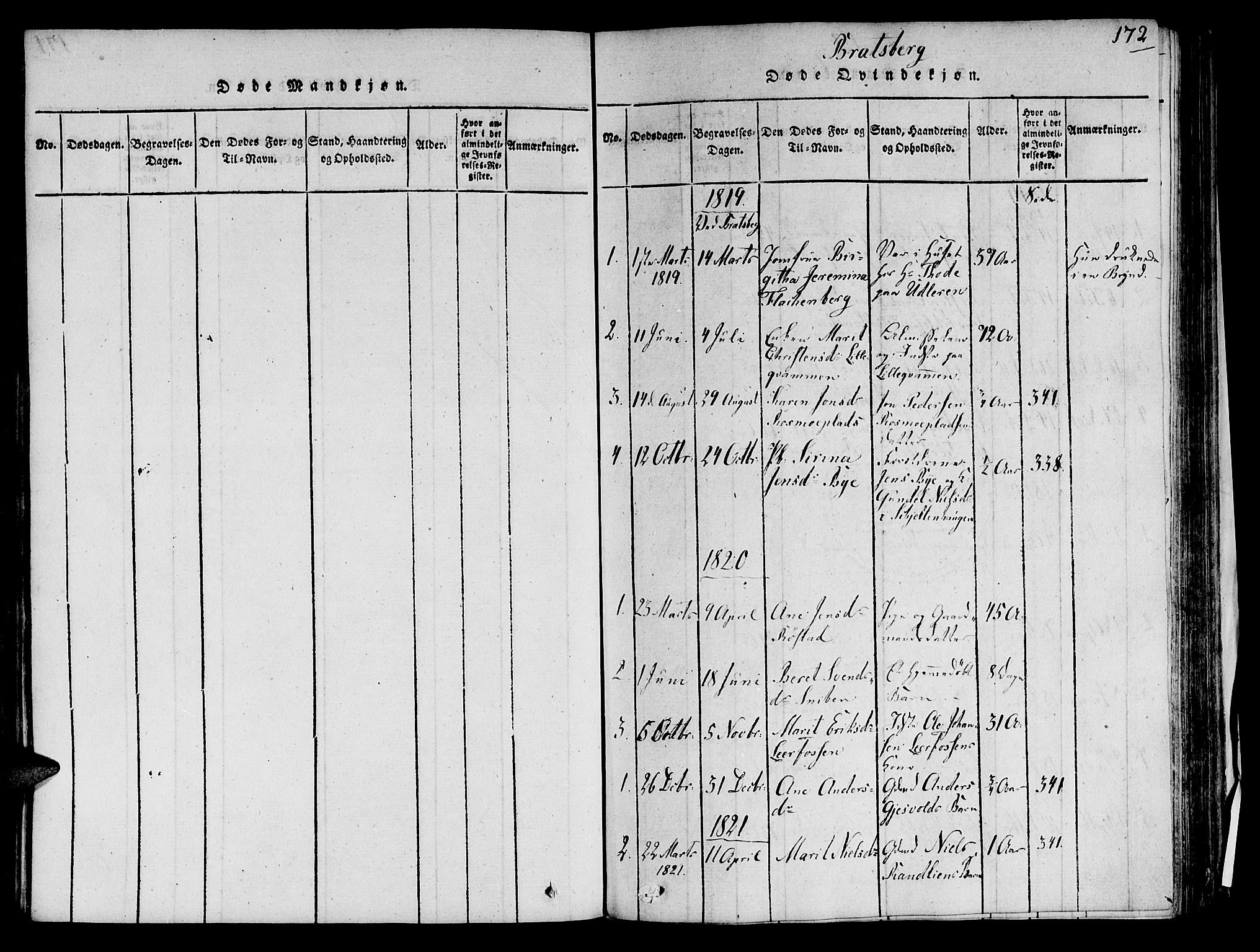 Ministerialprotokoller, klokkerbøker og fødselsregistre - Sør-Trøndelag, SAT/A-1456/606/L0285: Parish register (official) no. 606A03 /3, 1819-1823, p. 172