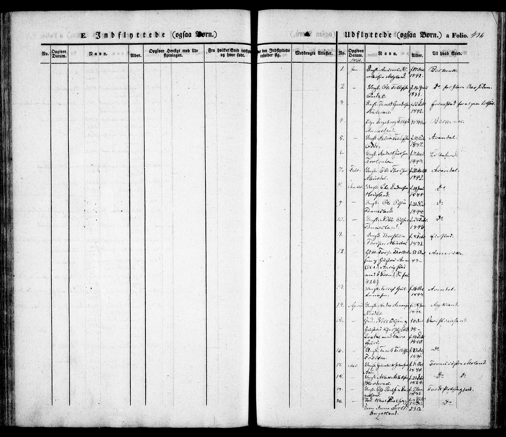 Evje sokneprestkontor, SAK/1111-0008/F/Fa/Faa/L0005: Parish register (official) no. A 5, 1843-1865, p. 436