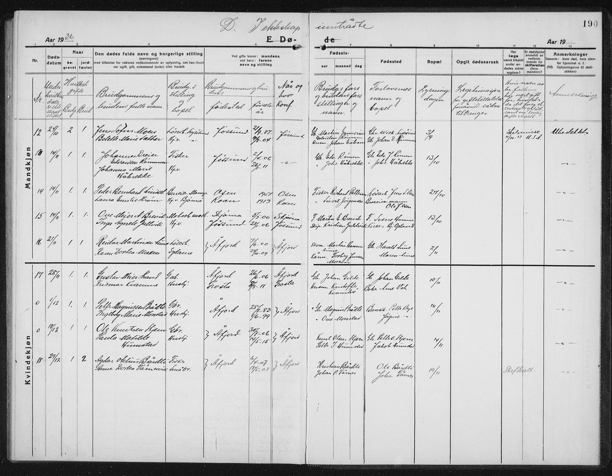 Ministerialprotokoller, klokkerbøker og fødselsregistre - Sør-Trøndelag, AV/SAT-A-1456/655/L0689: Parish register (copy) no. 655C05, 1922-1936, p. 190