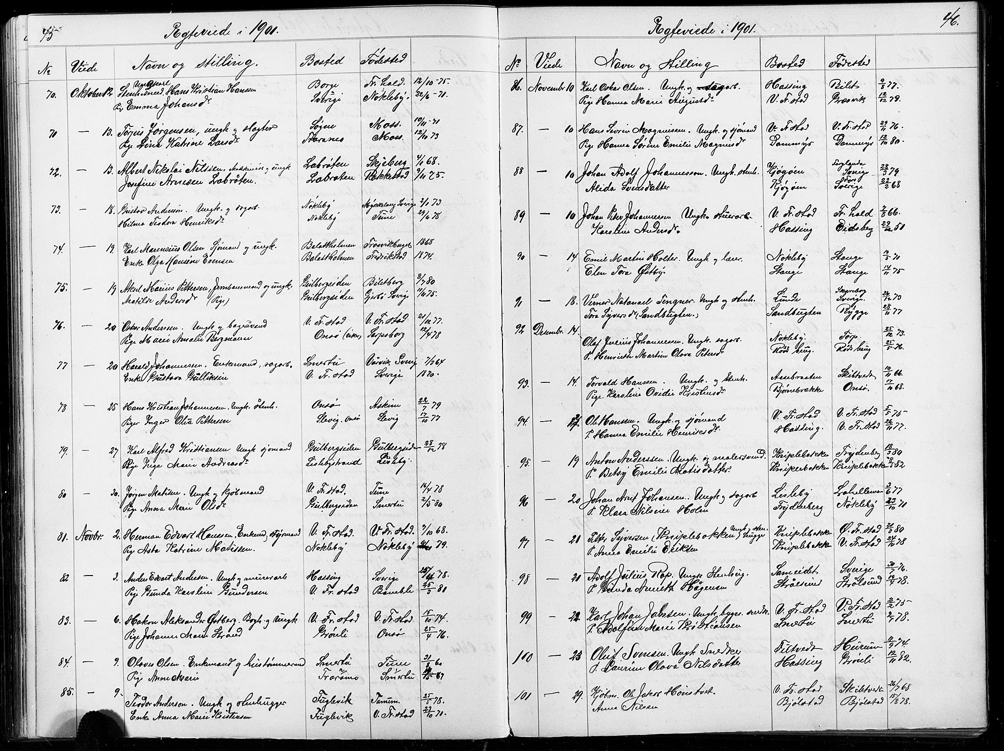 Glemmen prestekontor Kirkebøker, SAO/A-10908/G/Ga/L0006: Parish register (copy) no. 6, 1894-1908, p. 45-46