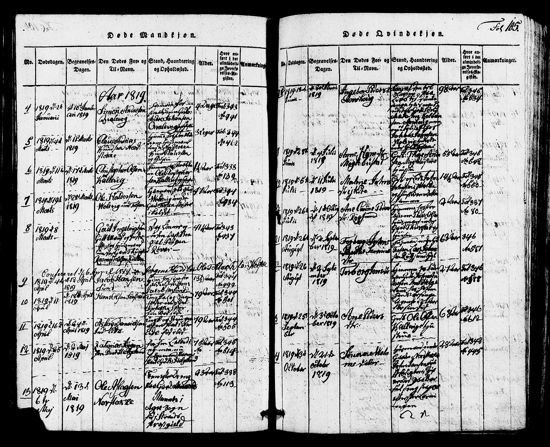 Avaldsnes sokneprestkontor, SAST/A -101851/H/Ha/Hab/L0001: Parish register (copy) no. B 1, 1816-1825, p. 105