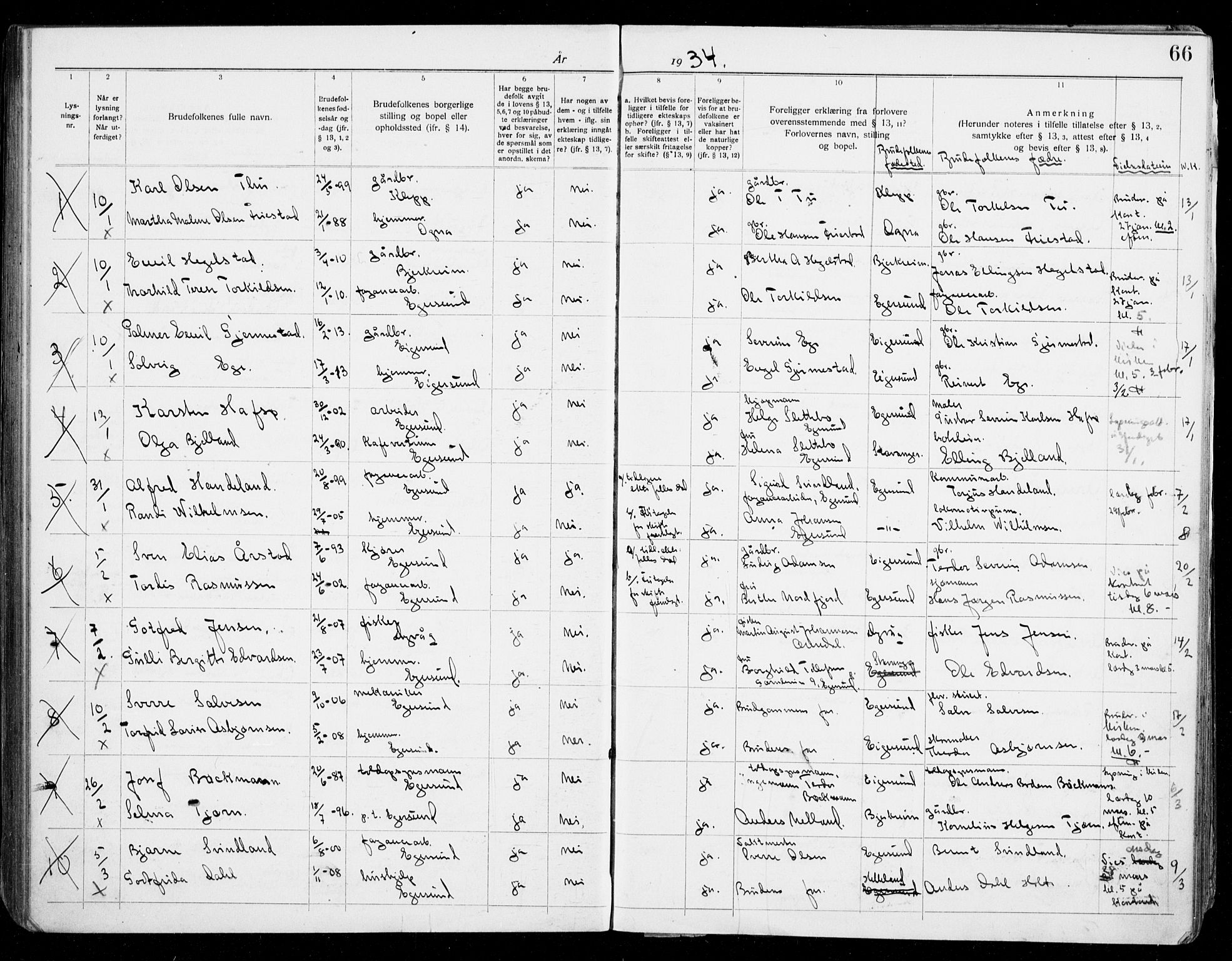 Eigersund sokneprestkontor, AV/SAST-A-101807/S27/L0003: Banns register no. 3, 1919-1939, p. 66