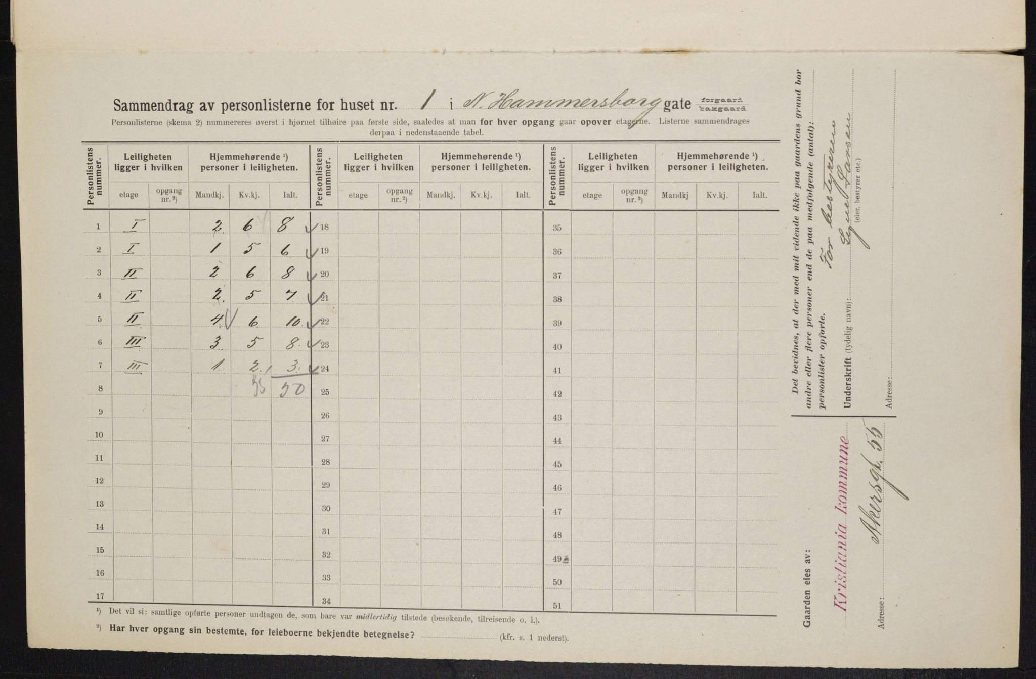 OBA, Municipal Census 1914 for Kristiania, 1914, p. 69181