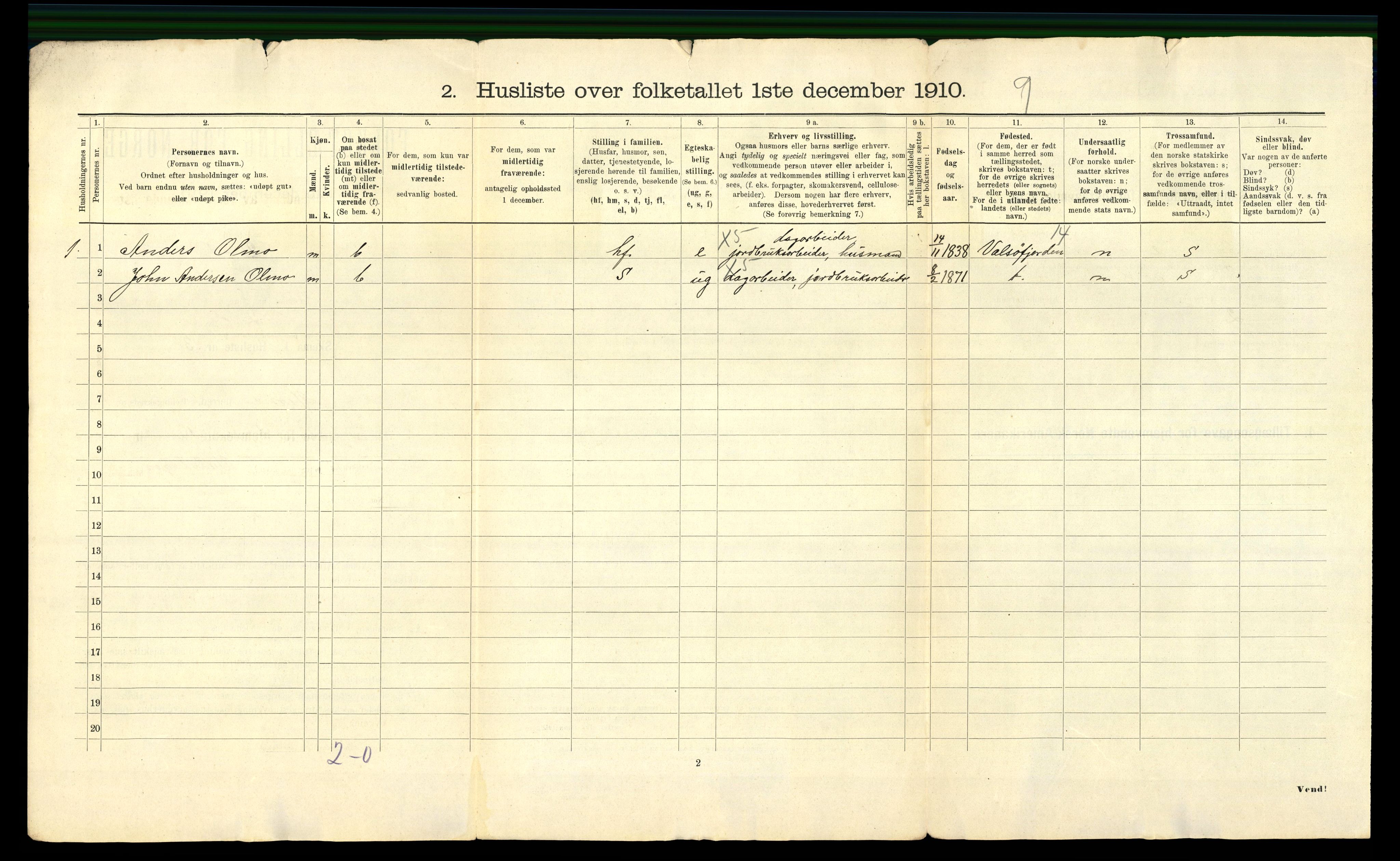 RA, 1910 census for Hemne, 1910, p. 56