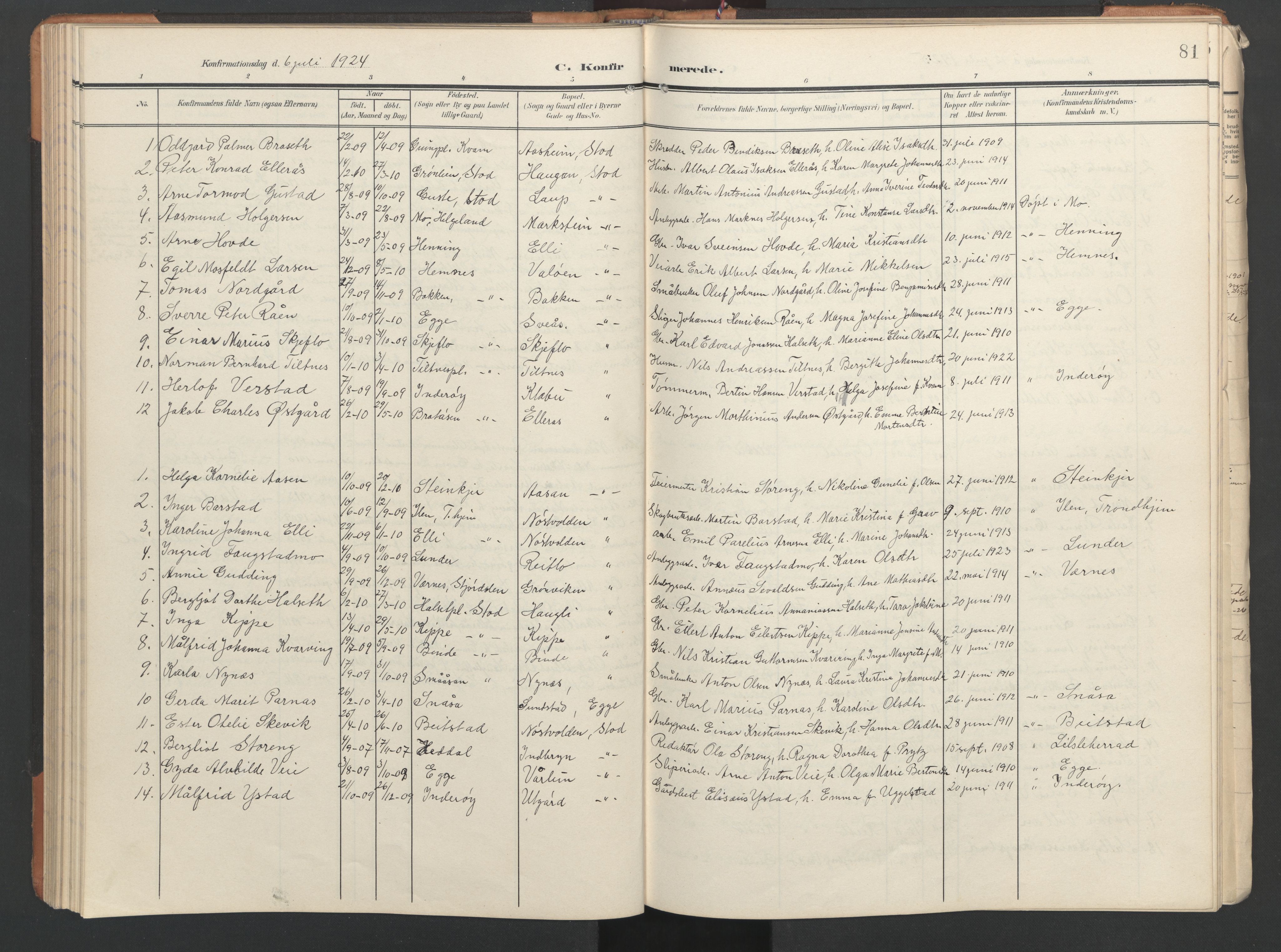 Ministerialprotokoller, klokkerbøker og fødselsregistre - Nord-Trøndelag, SAT/A-1458/746/L0455: Parish register (copy) no. 746C01, 1908-1933, p. 81