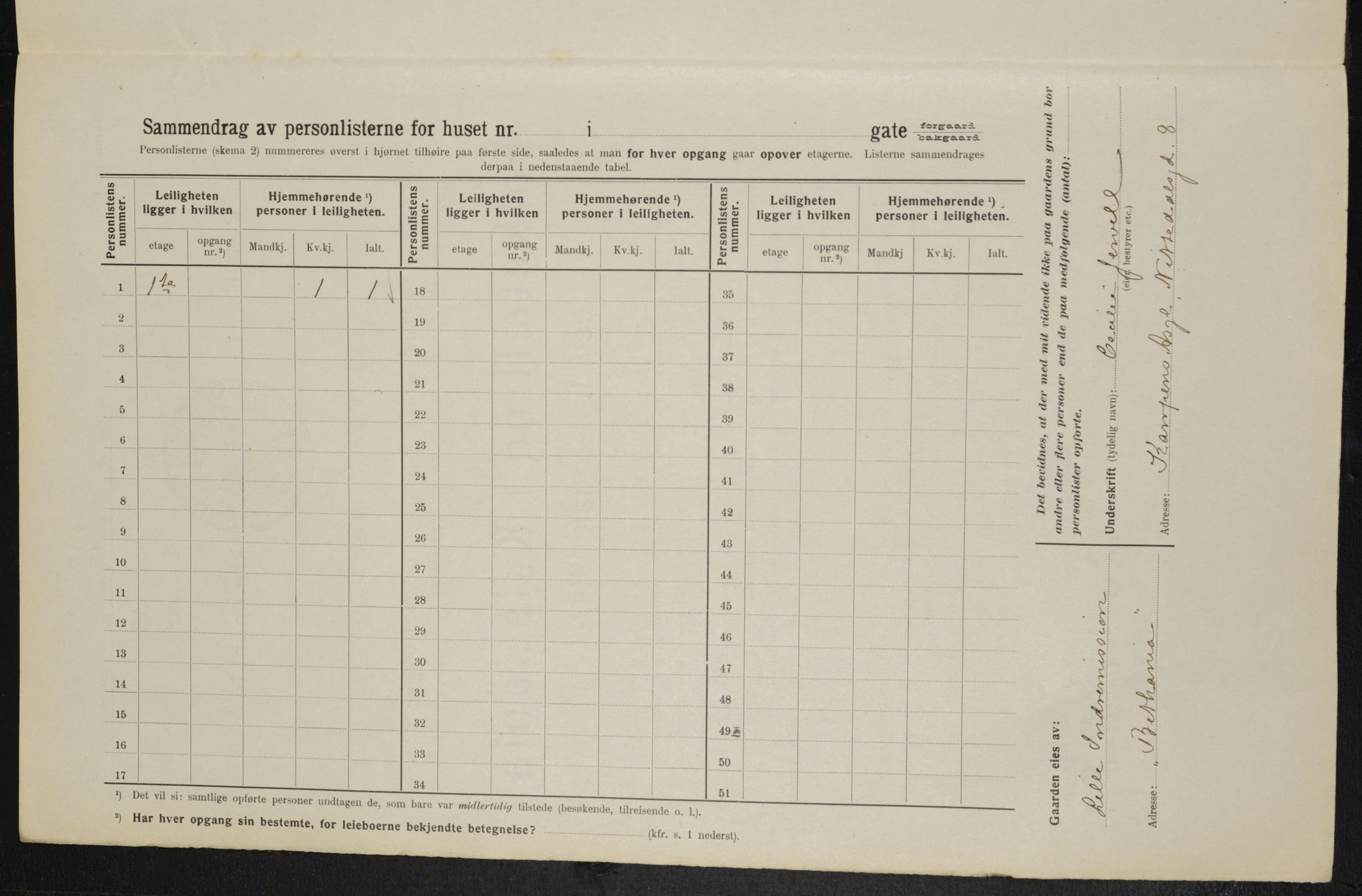 OBA, Municipal Census 1914 for Kristiania, 1914, p. 71266