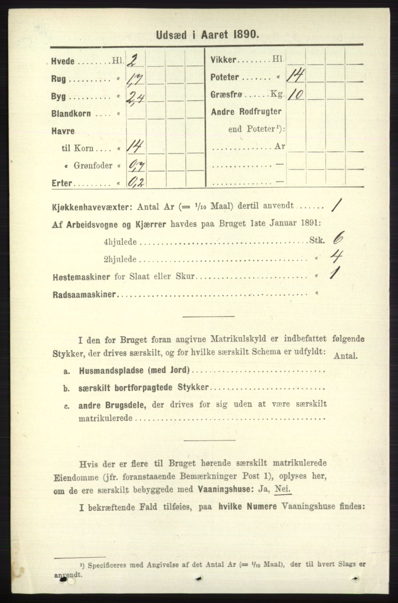 RA, 1891 census for 0728 Lardal, 1891, p. 3424