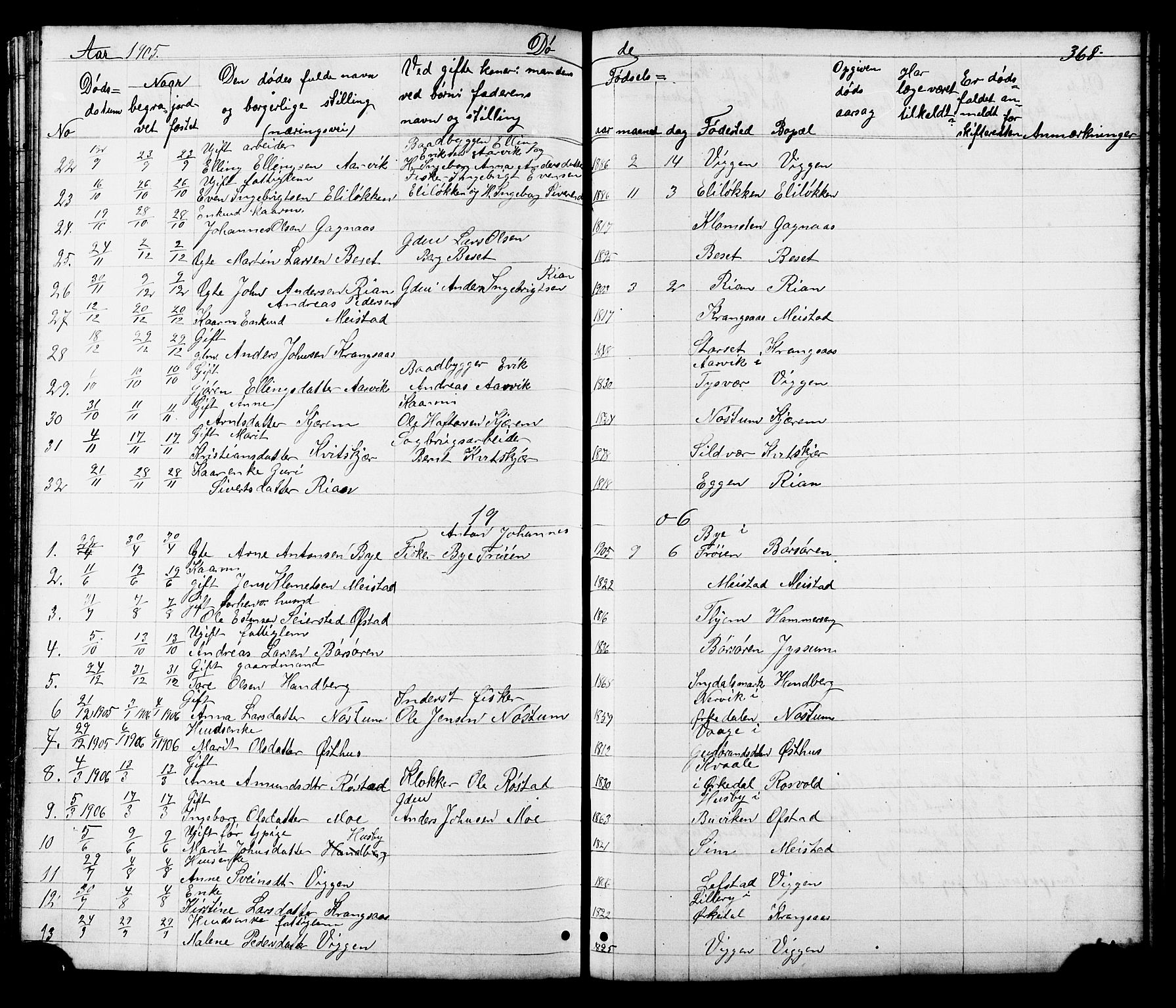 Ministerialprotokoller, klokkerbøker og fødselsregistre - Sør-Trøndelag, SAT/A-1456/665/L0777: Parish register (copy) no. 665C02, 1867-1915, p. 368