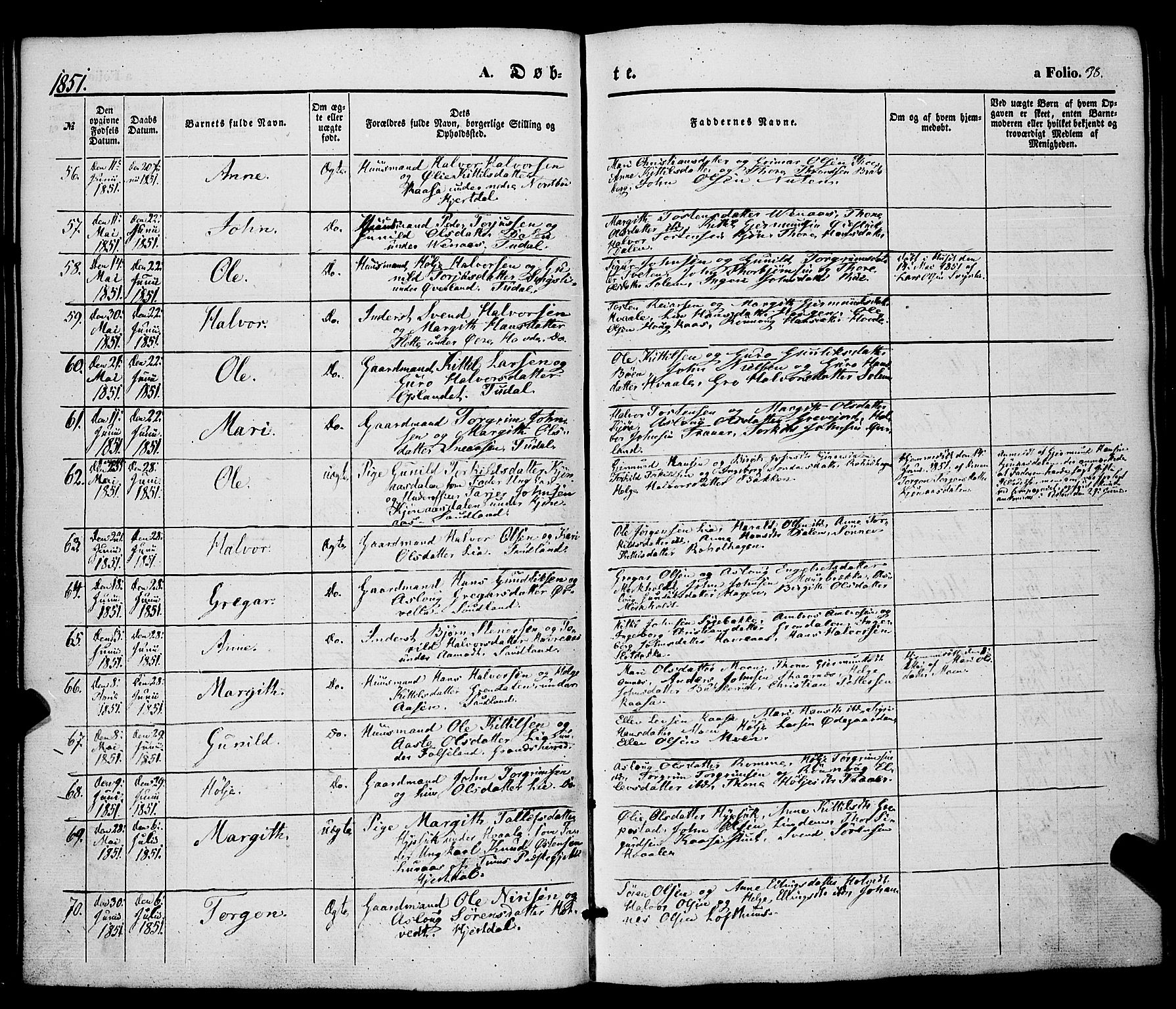 Hjartdal kirkebøker, AV/SAKO-A-270/F/Fa/L0008: Parish register (official) no. I 8, 1844-1859, p. 38