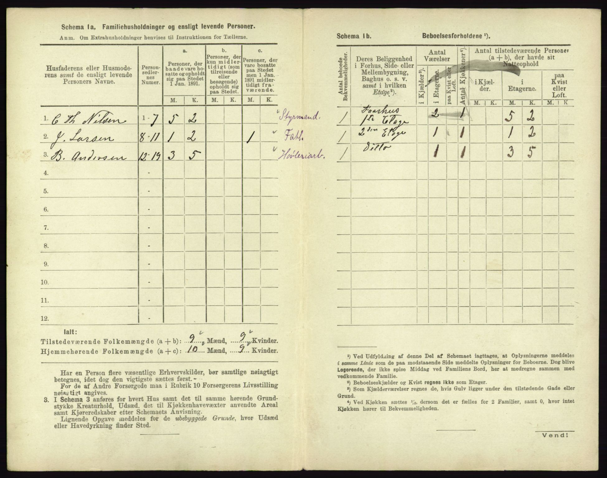 RA, 1891 census for 0602 Drammen, 1891, p. 3882