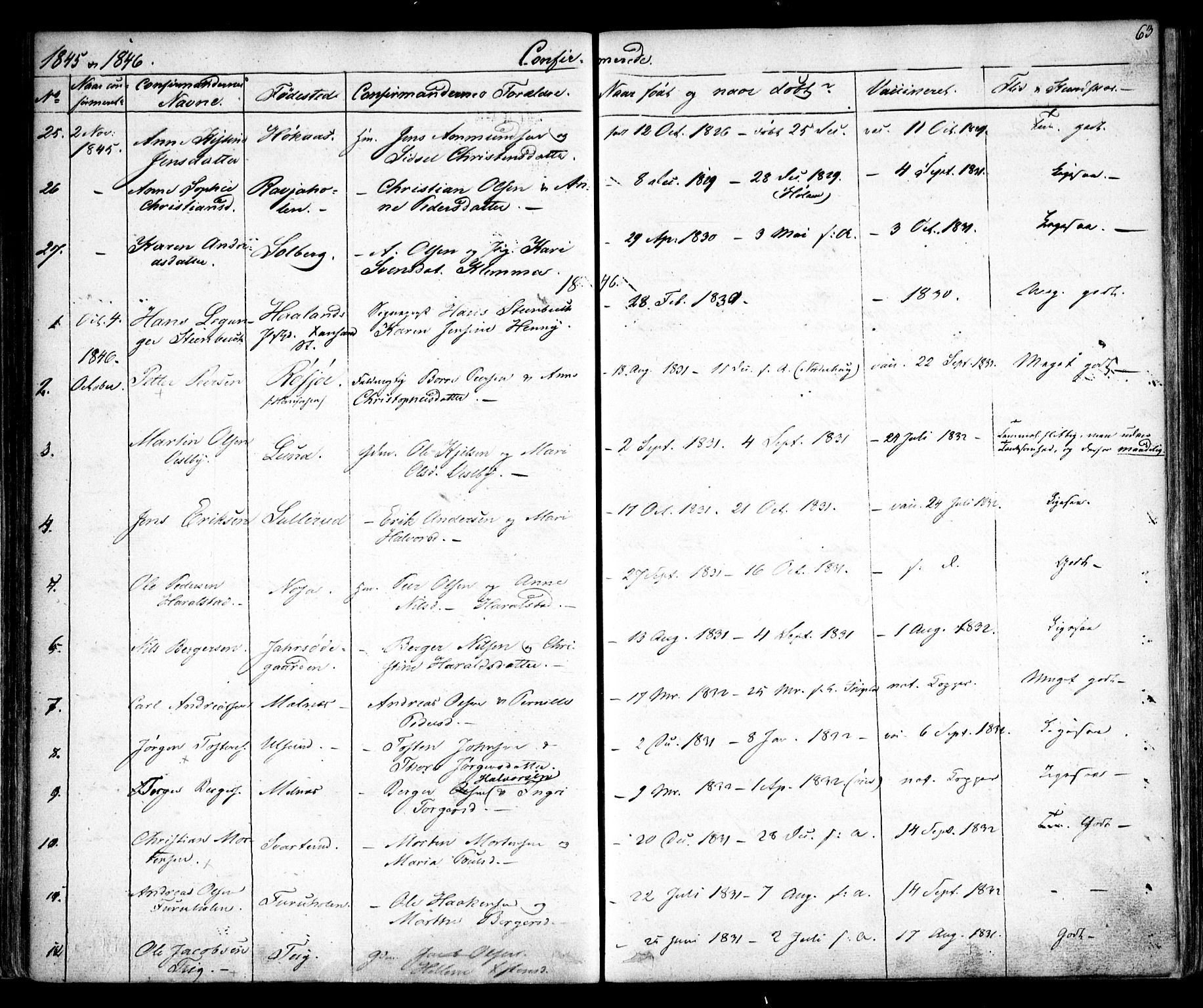 Enebakk prestekontor Kirkebøker, SAO/A-10171c/F/Fa/L0010: Parish register (official) no. I 10, 1829-1876, p. 63