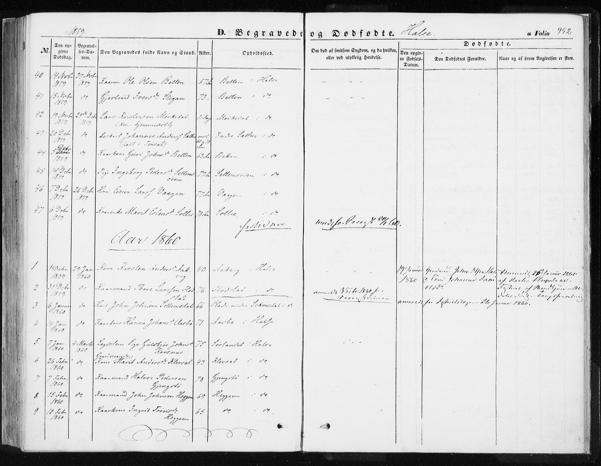 Ministerialprotokoller, klokkerbøker og fødselsregistre - Møre og Romsdal, SAT/A-1454/576/L0883: Parish register (official) no. 576A01, 1849-1865, p. 452