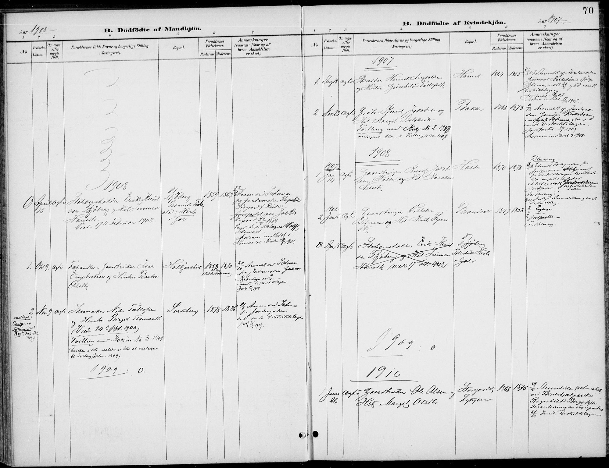 Gol kirkebøker, AV/SAKO-A-226/F/Fb/L0002: Parish register (official) no. II 2, 1900-1921, p. 70