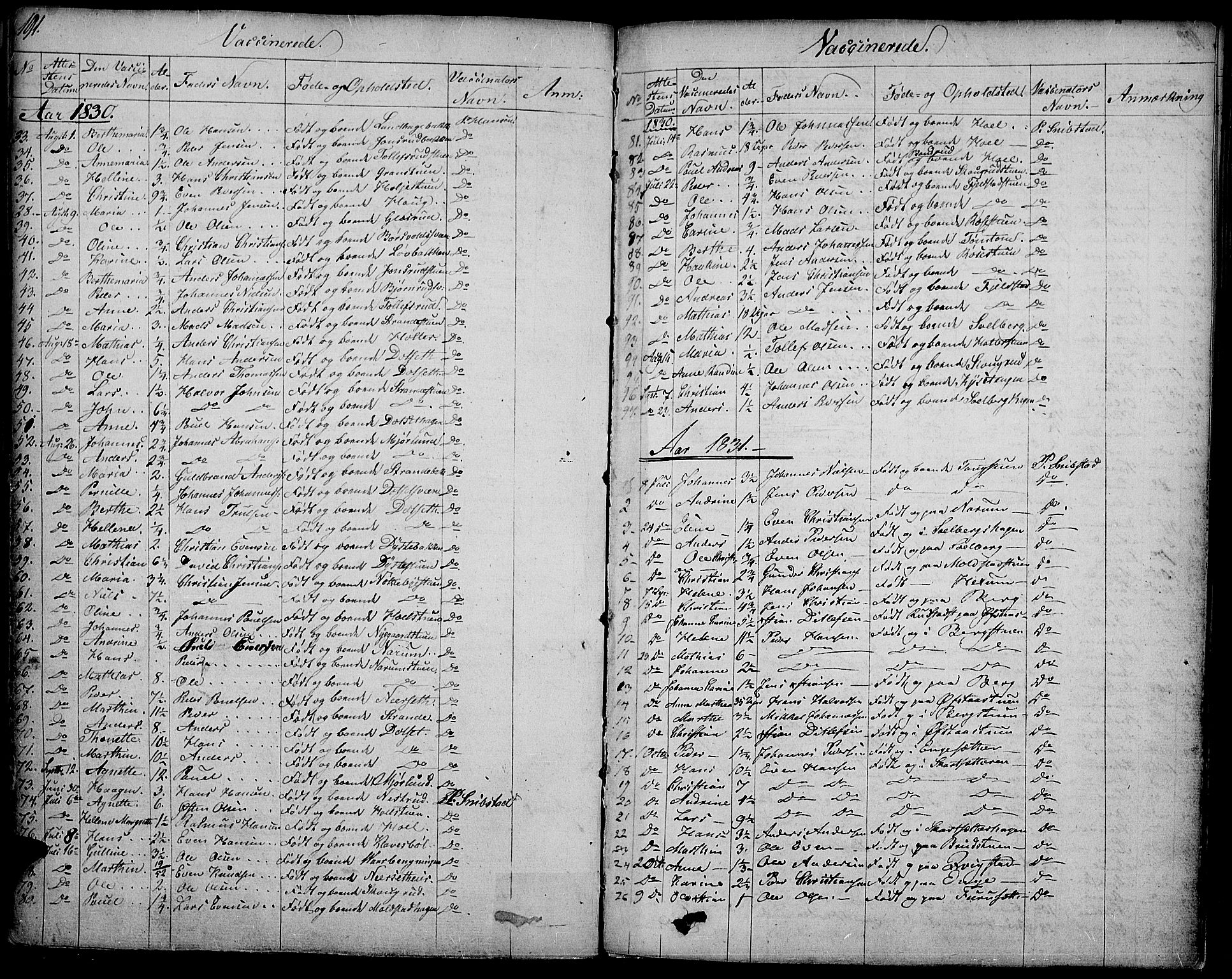 Vestre Toten prestekontor, SAH/PREST-108/H/Ha/Haa/L0002: Parish register (official) no. 2, 1825-1837, p. 191